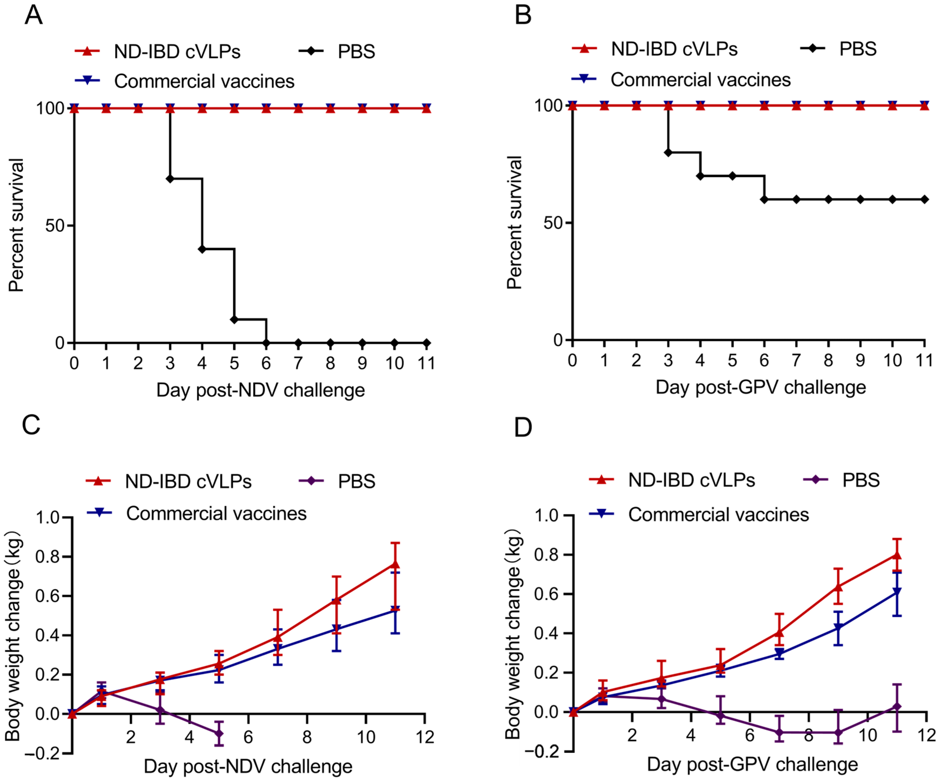 Microorganisms 12 02266 g004