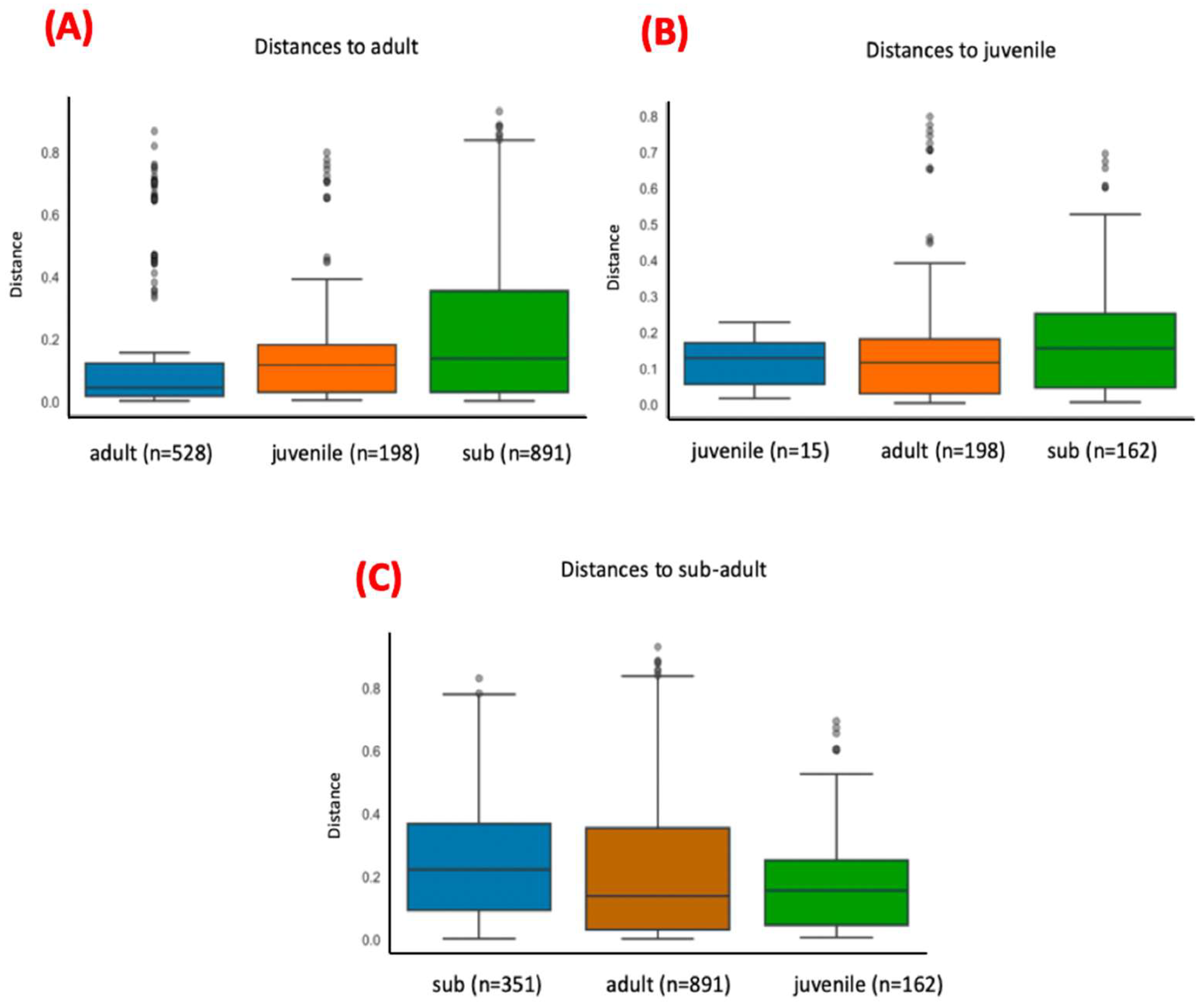 Microorganisms 12 02270 g008 Microorganisms 12 02270 g008