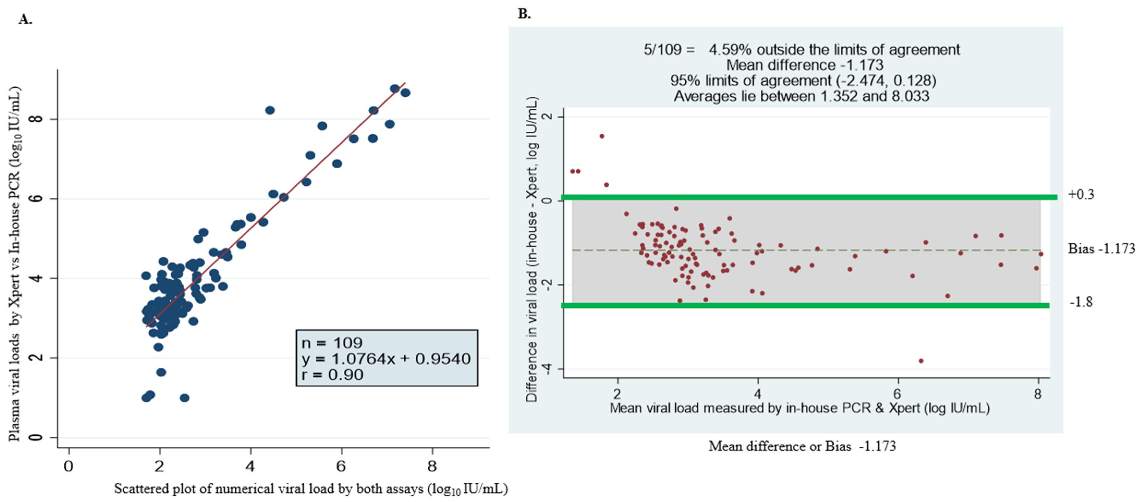 Microorganisms 12 02273 g002