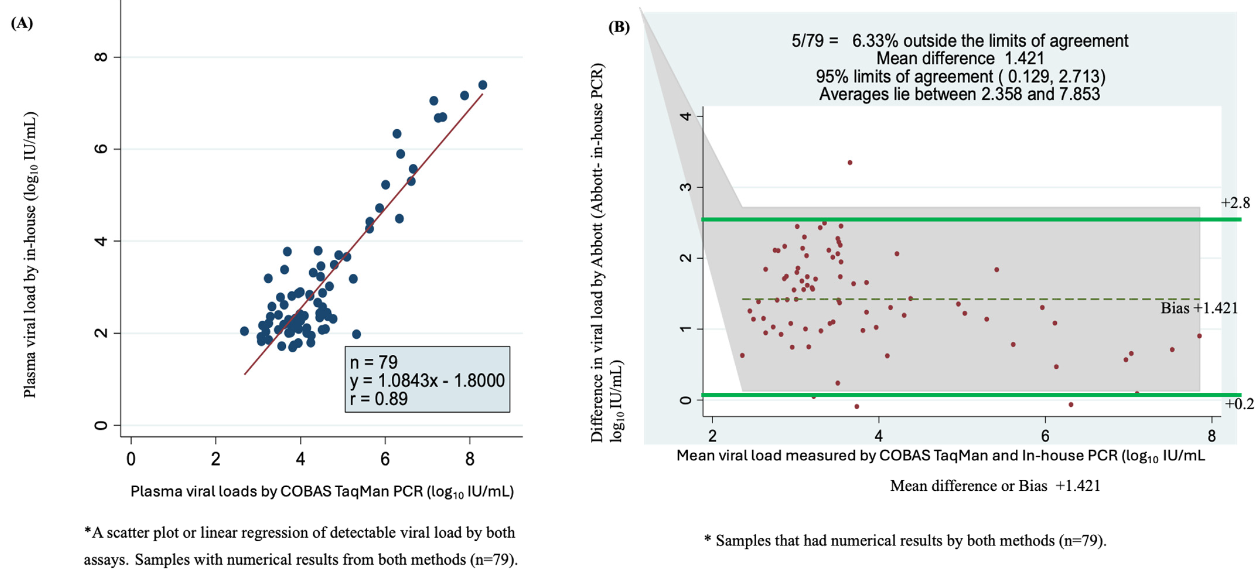 Microorganisms 12 02273 g004