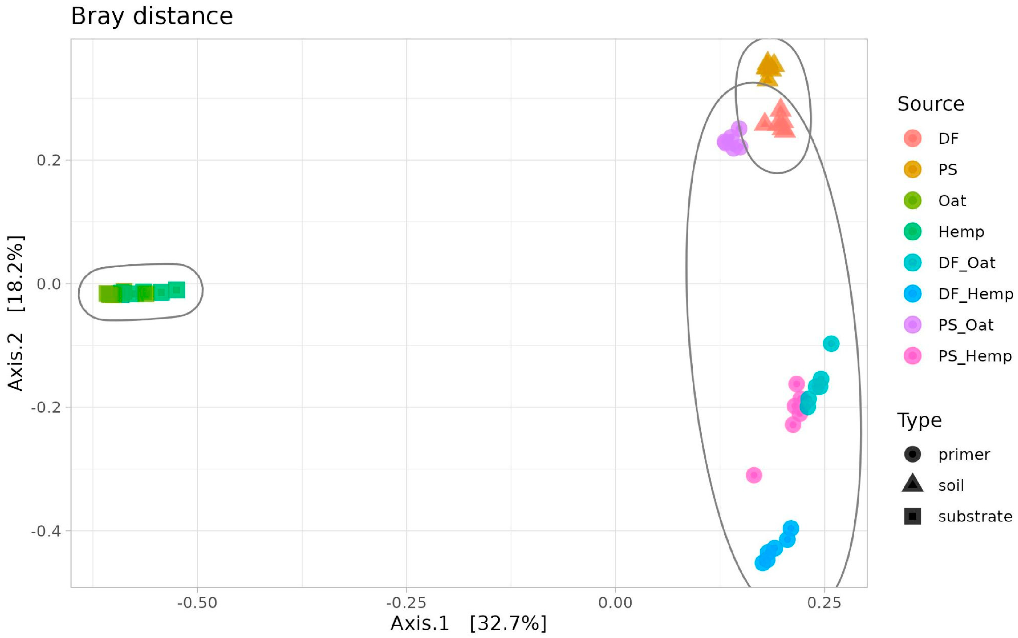 Microorganisms 12 02276 g003