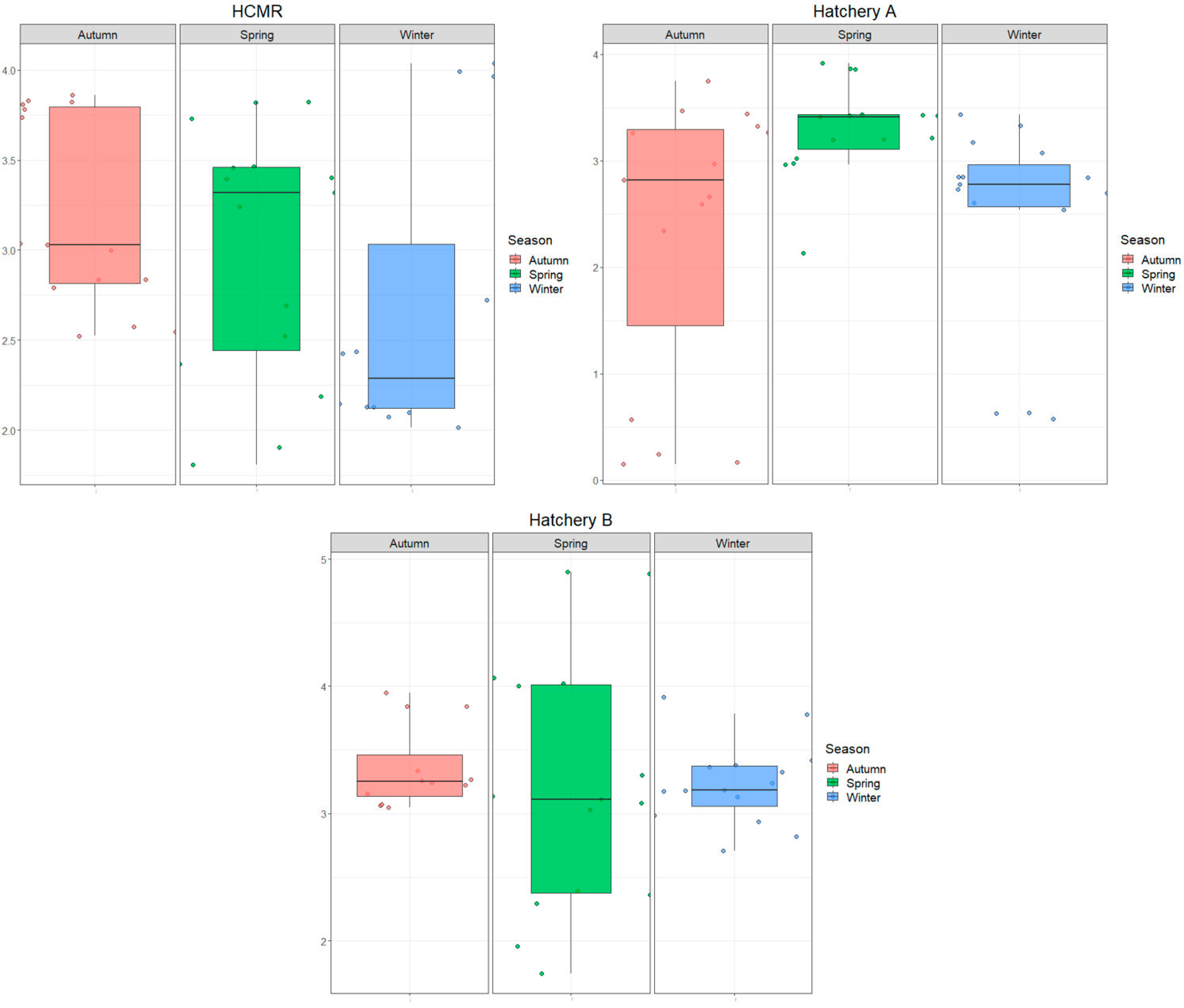 Microorganisms 12 02281 g002