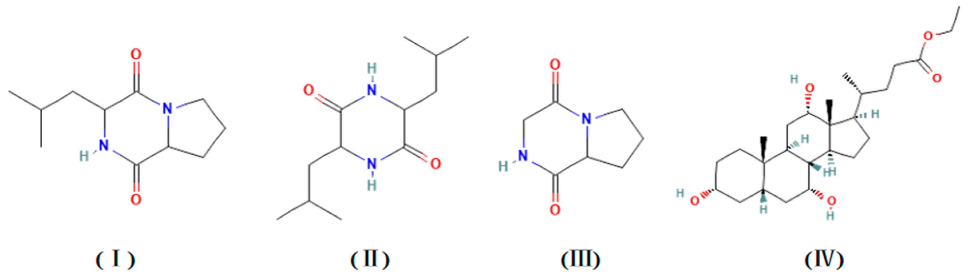 Microorganisms 12 02300 g005