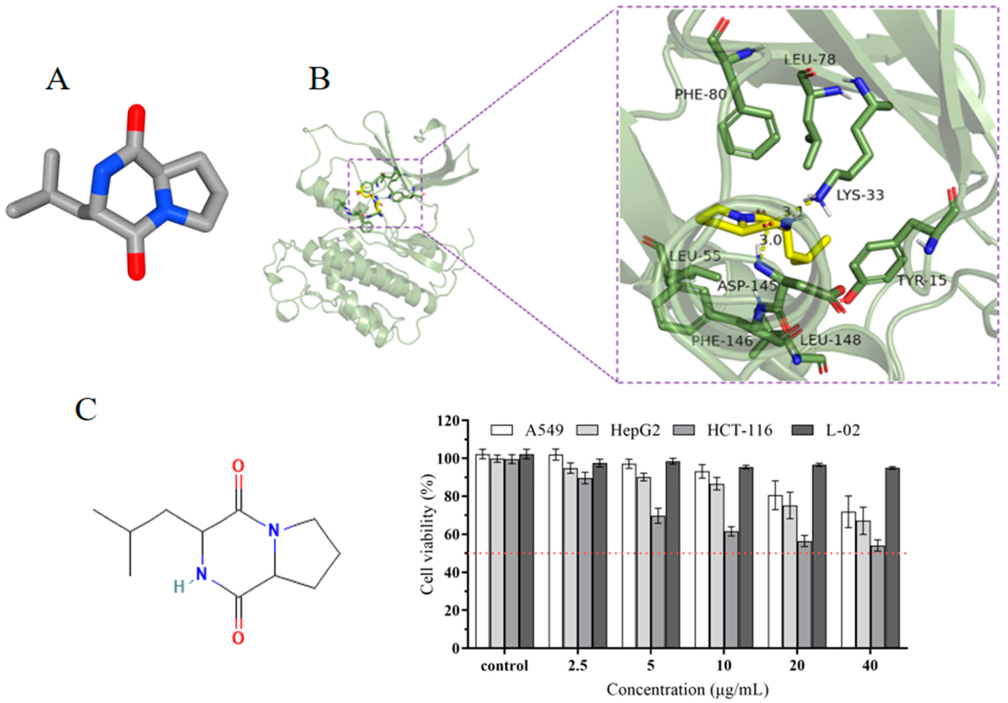 Microorganisms 12 02300 g006
