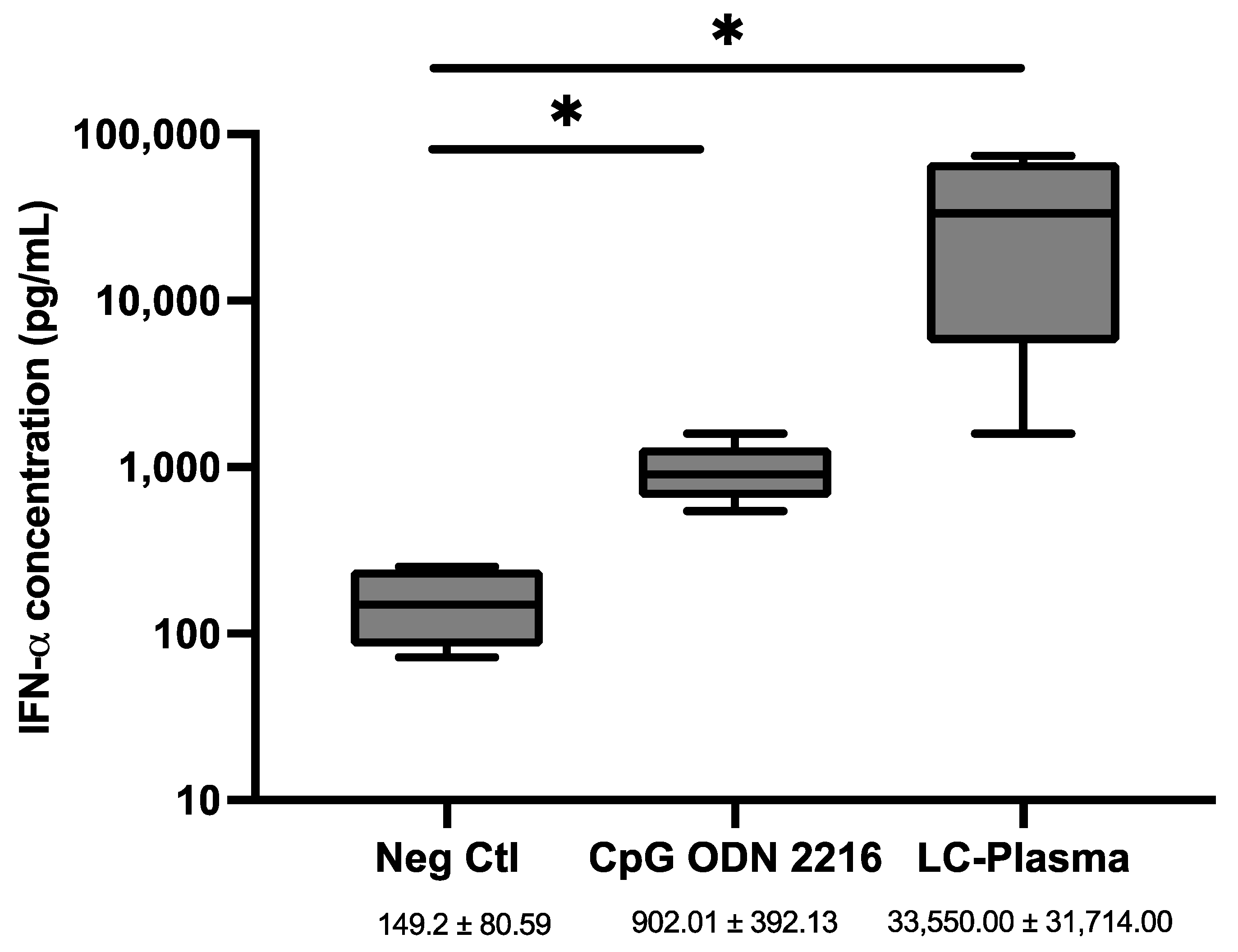Microorganisms 12 02304 g001