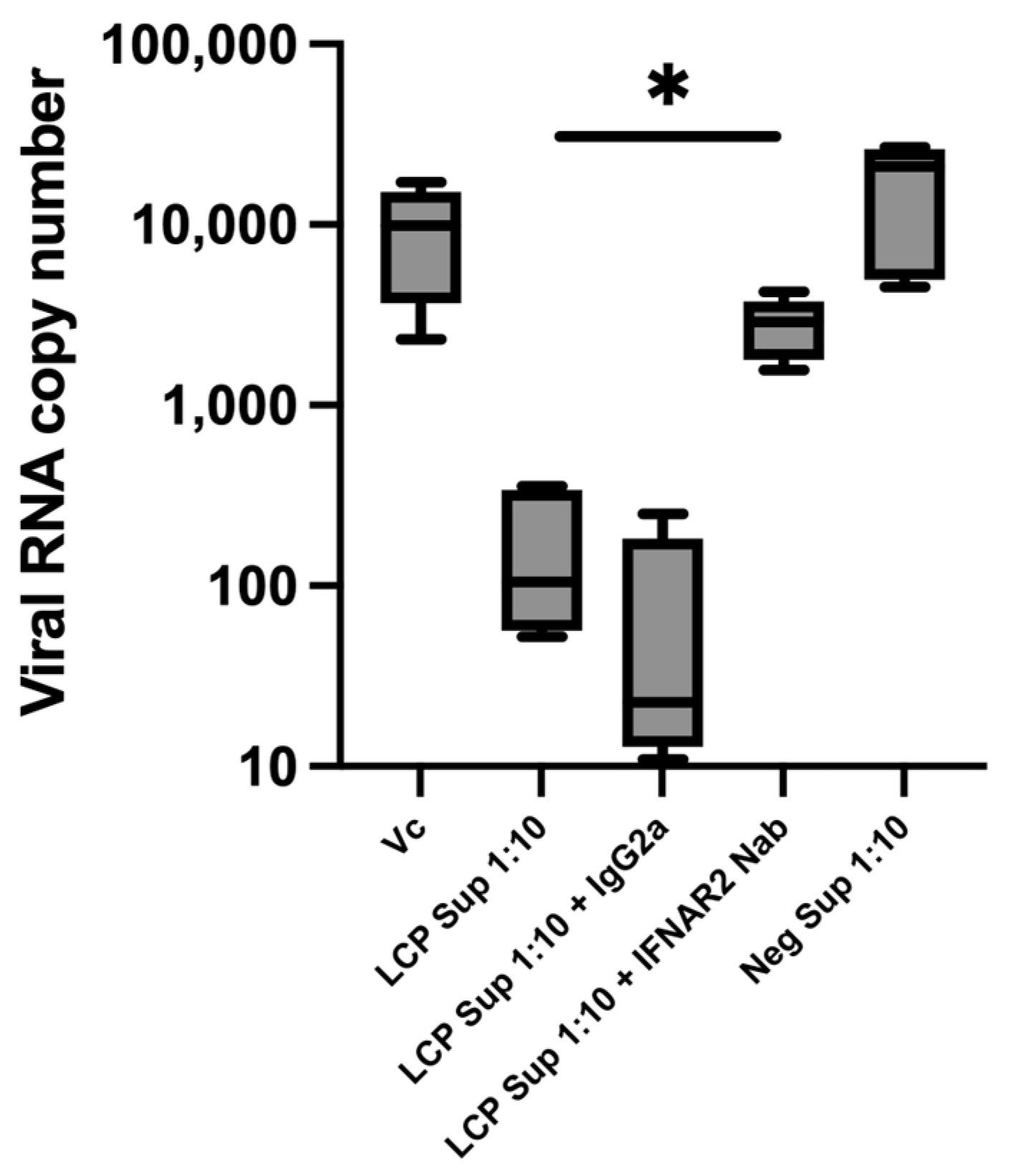 Microorganisms 12 02304 g005