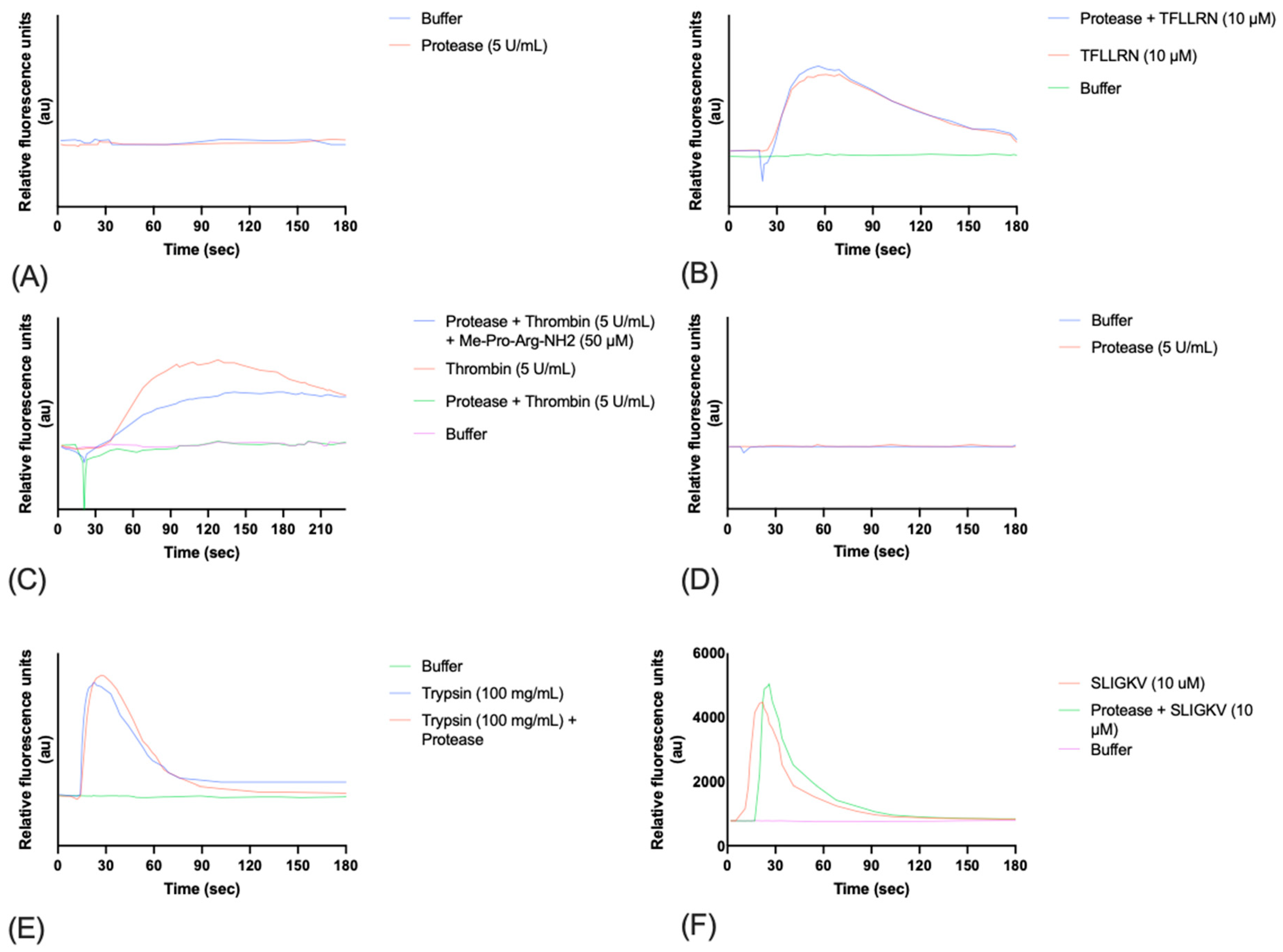 Microorganisms 12 02311 g008