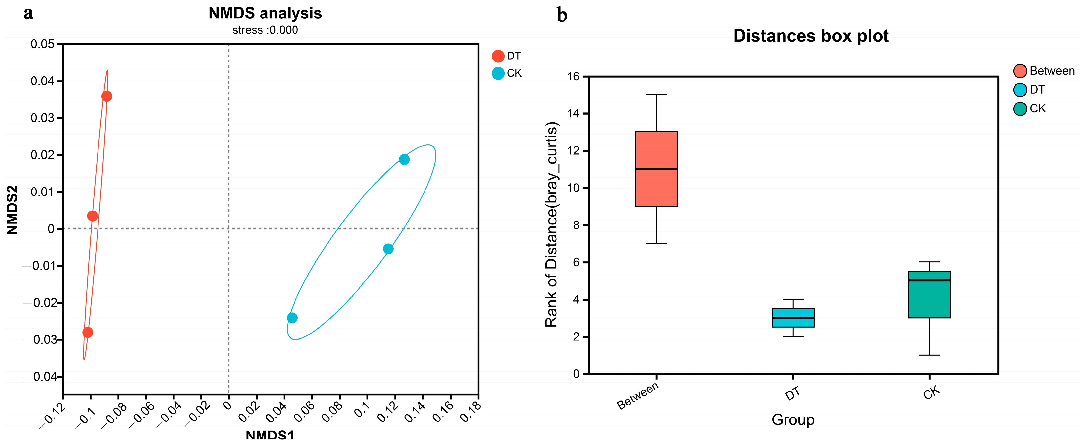 Microorganisms 12 02339 g002