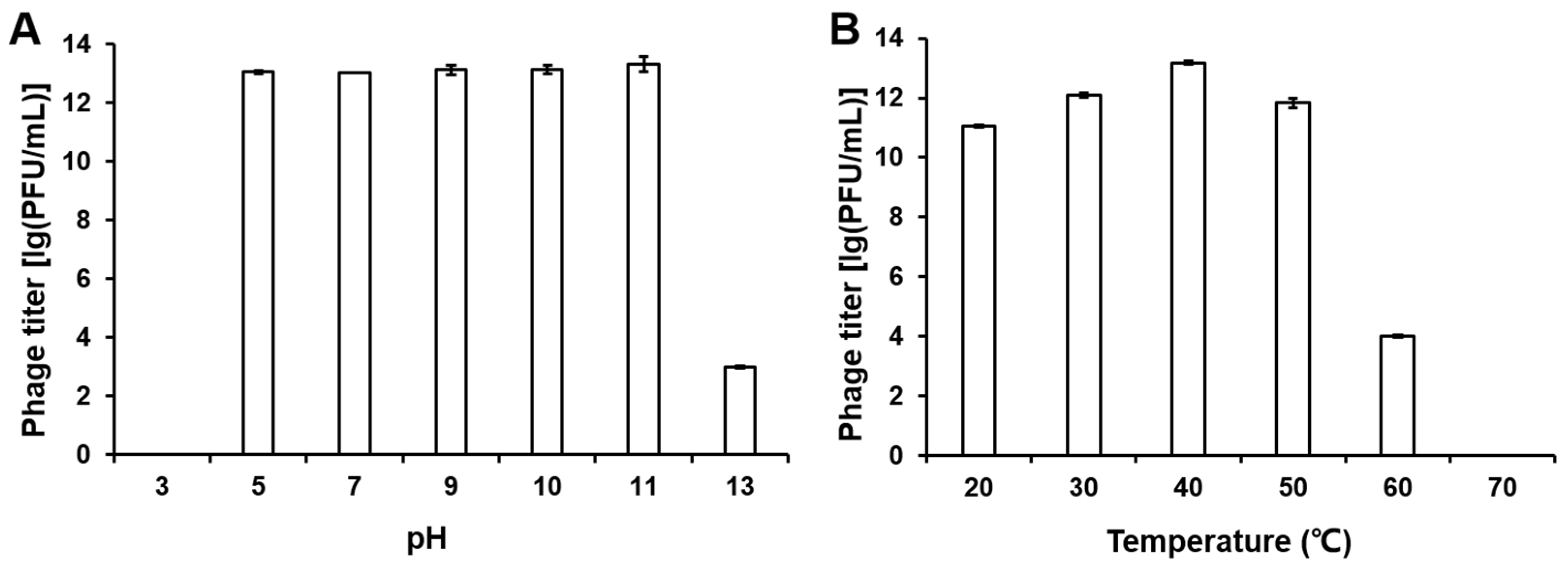 Microorganisms 12 02346 g002
