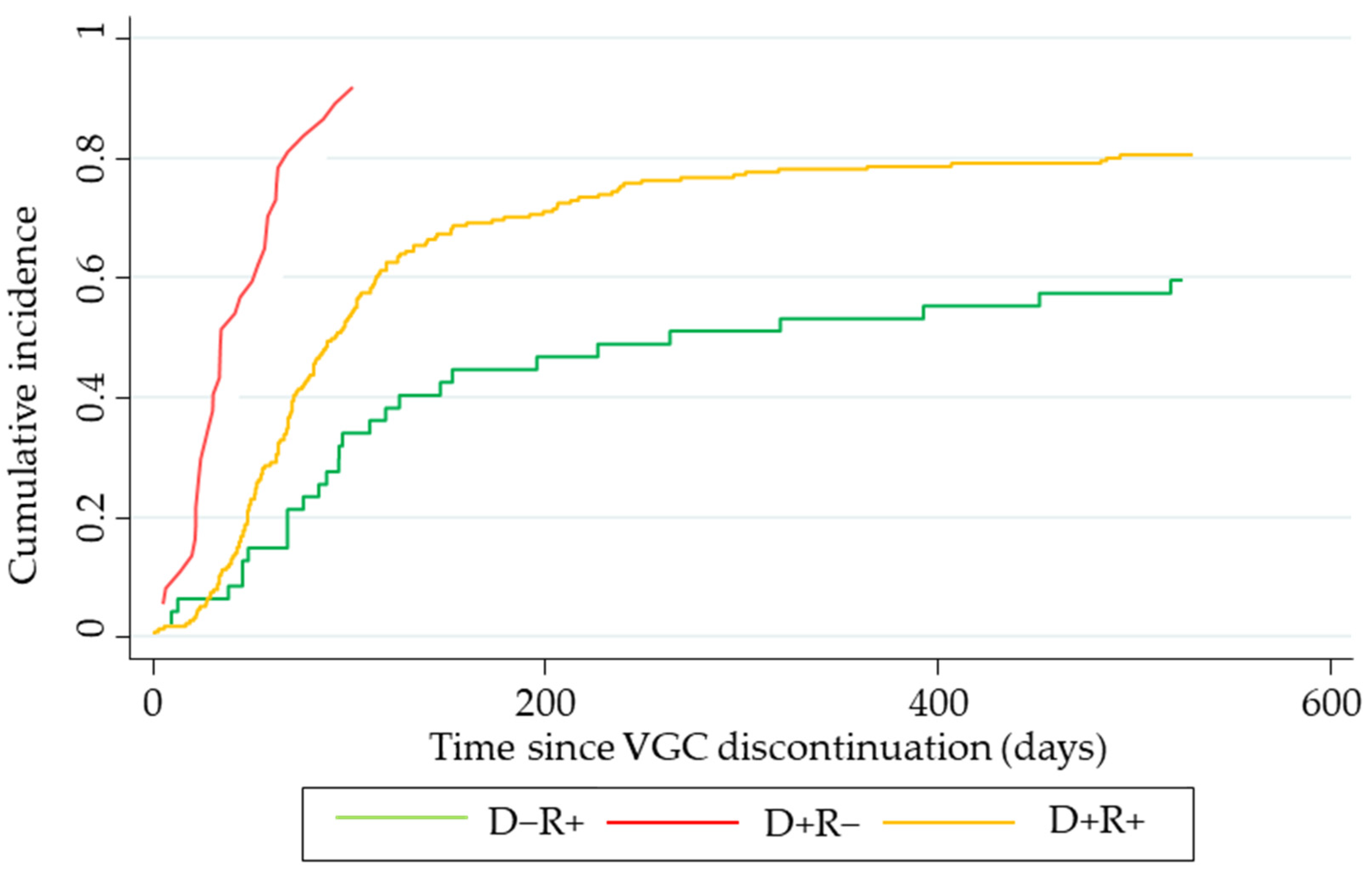 Microorganisms 12 02360 g002