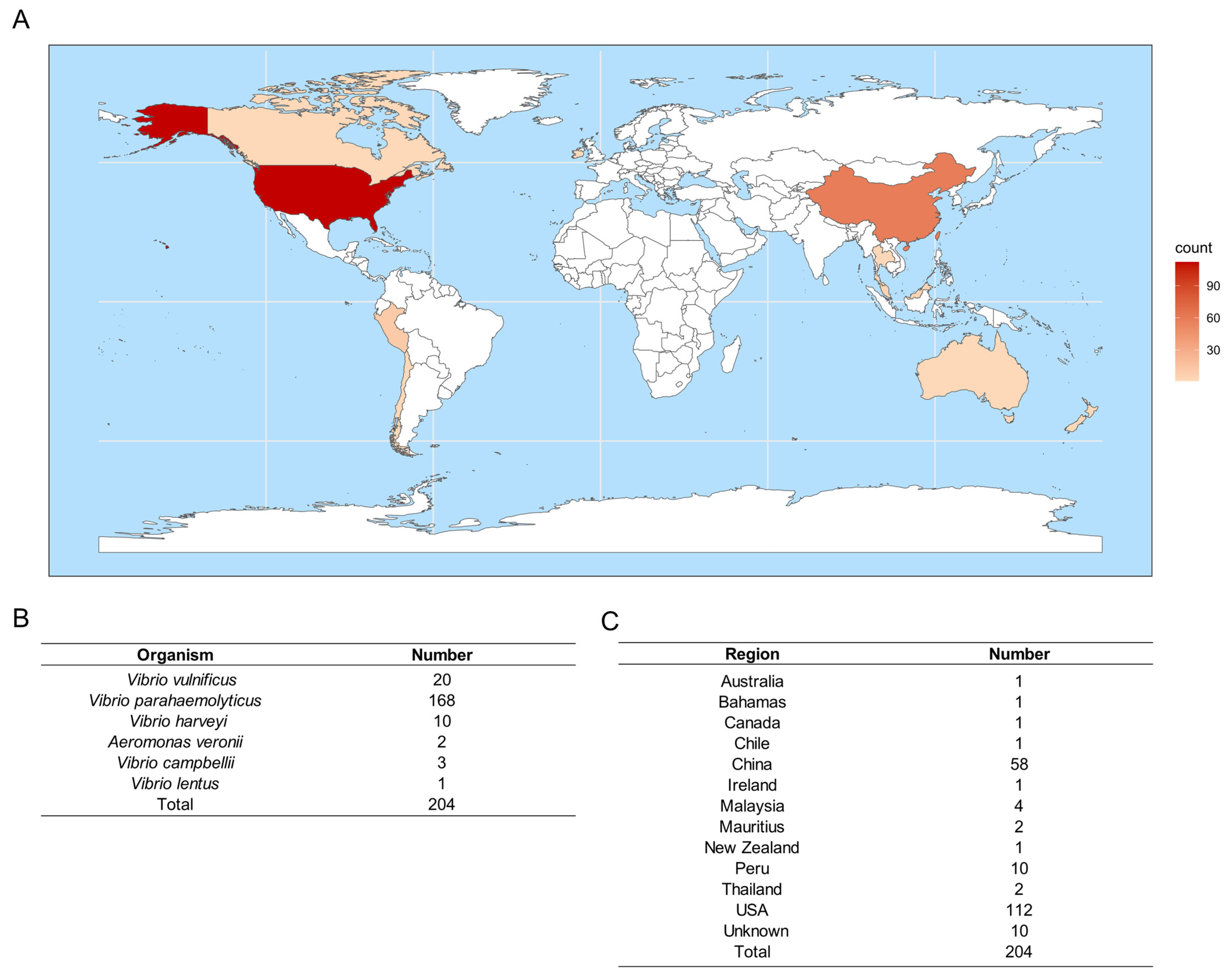 Microorganisms 12 02375 g007