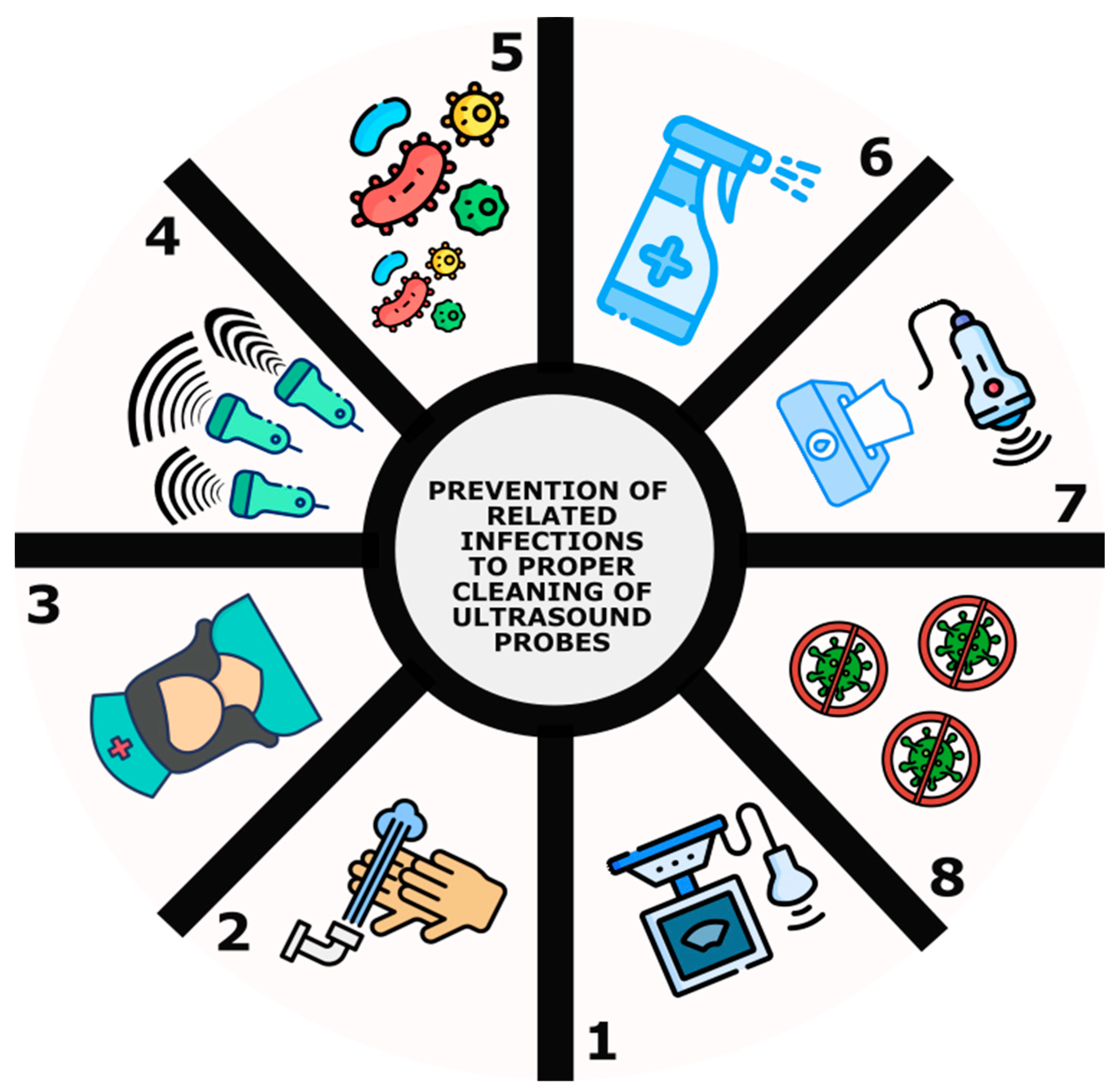 Microorganisms 12 02394 g002