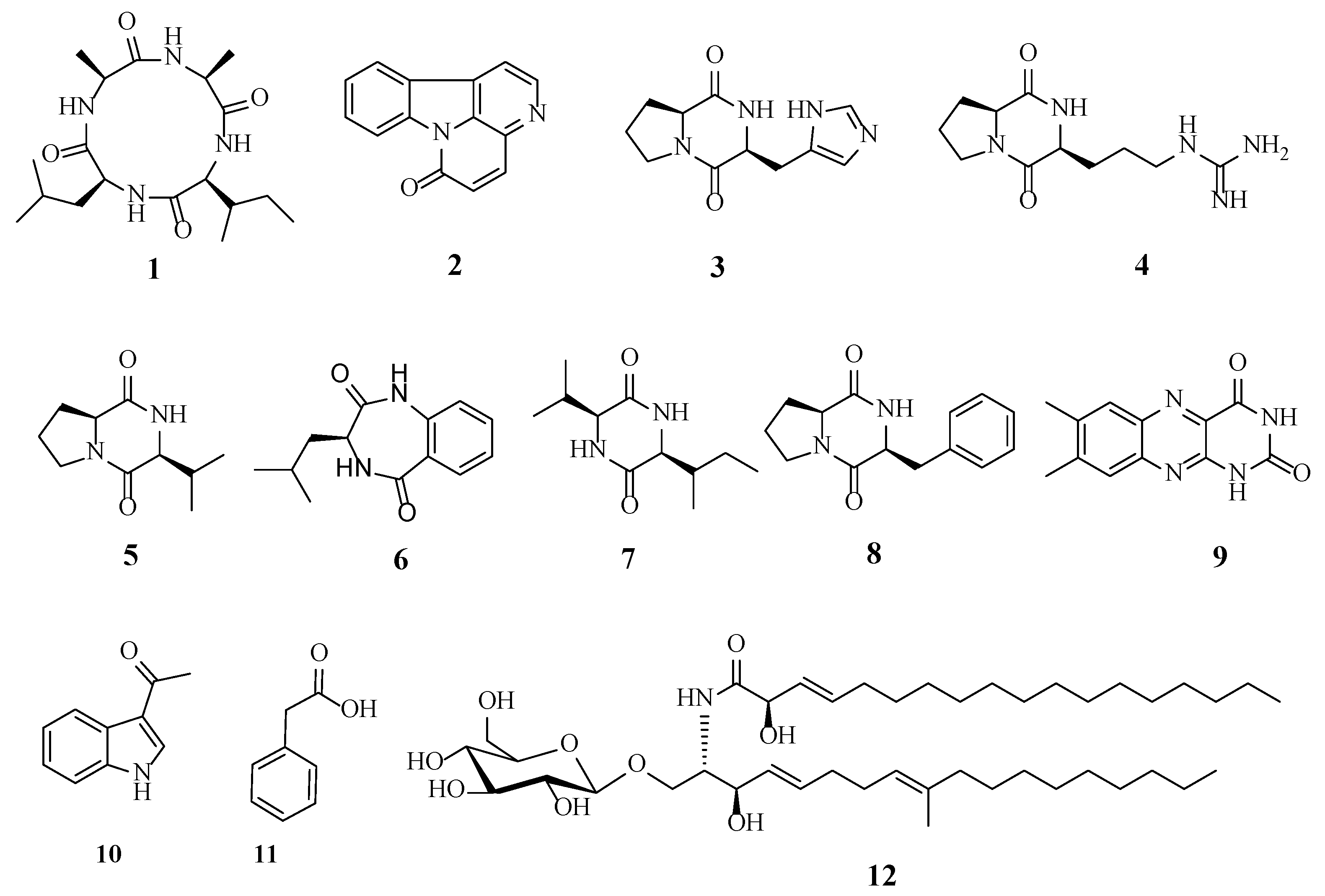 Microorganisms 12 02585 g003 Microorganisms 12 02585 g003