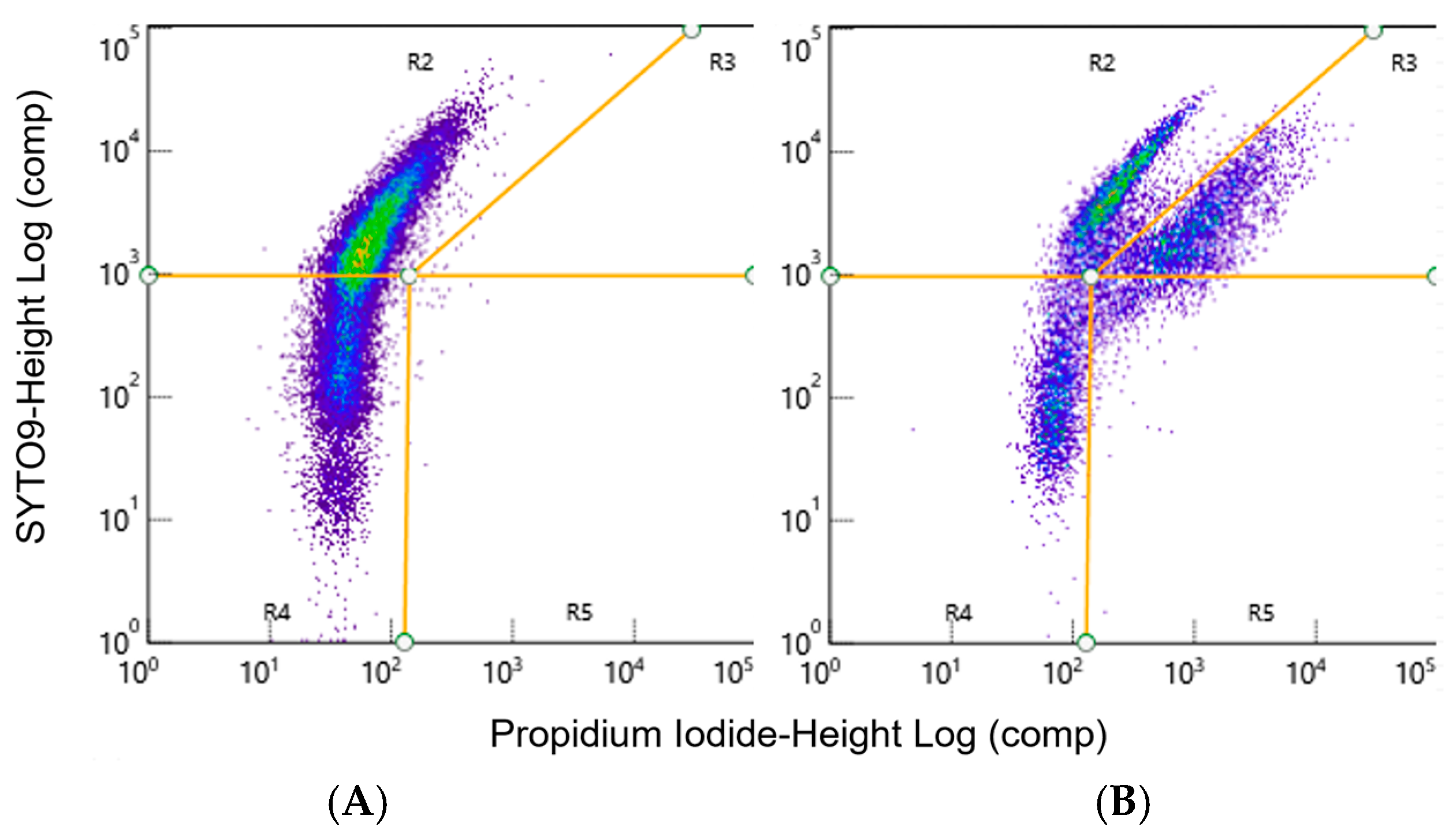 Microorganisms 12 02650 g001