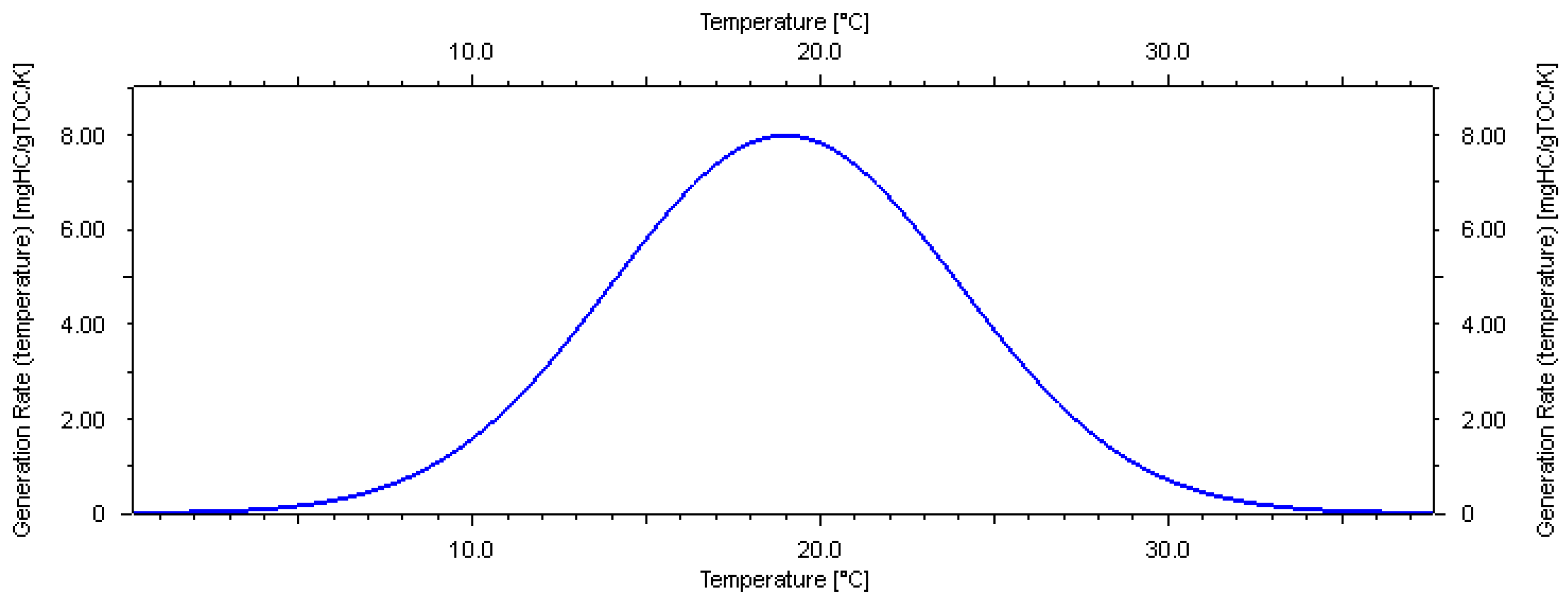 Microorganisms 13 00005 g006