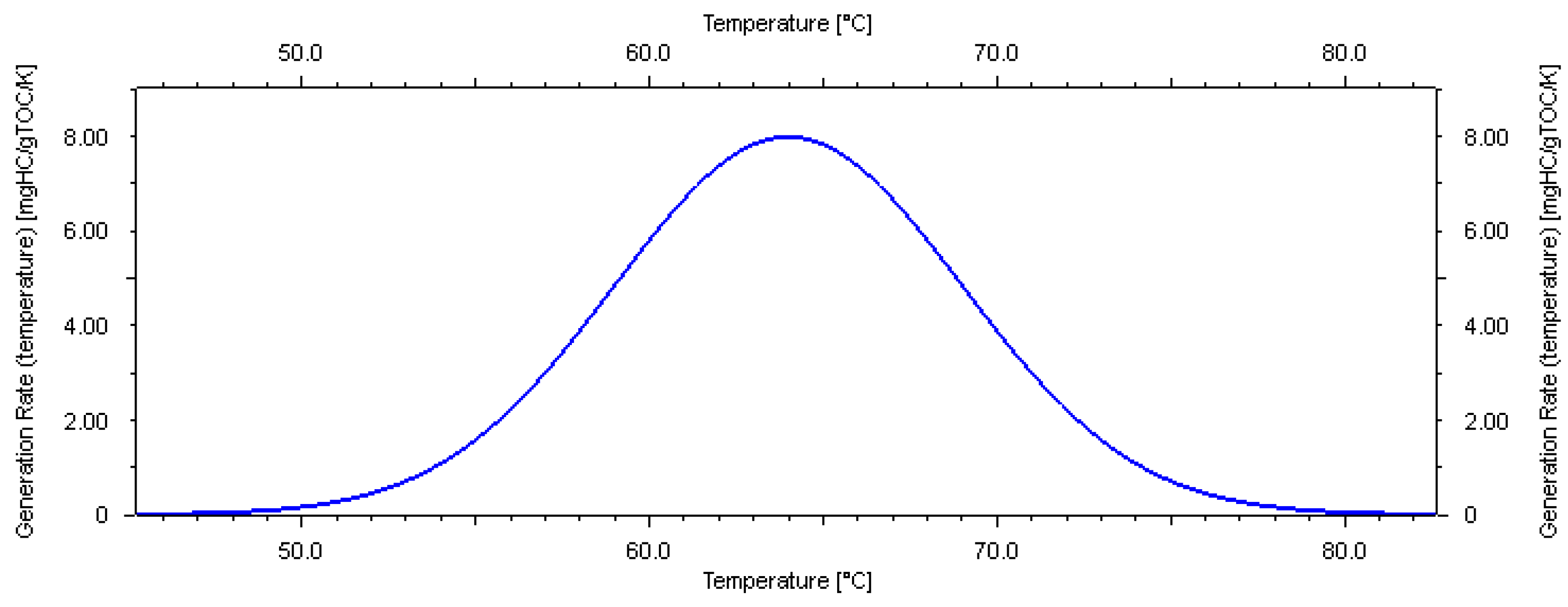 Microorganisms 13 00005 g007