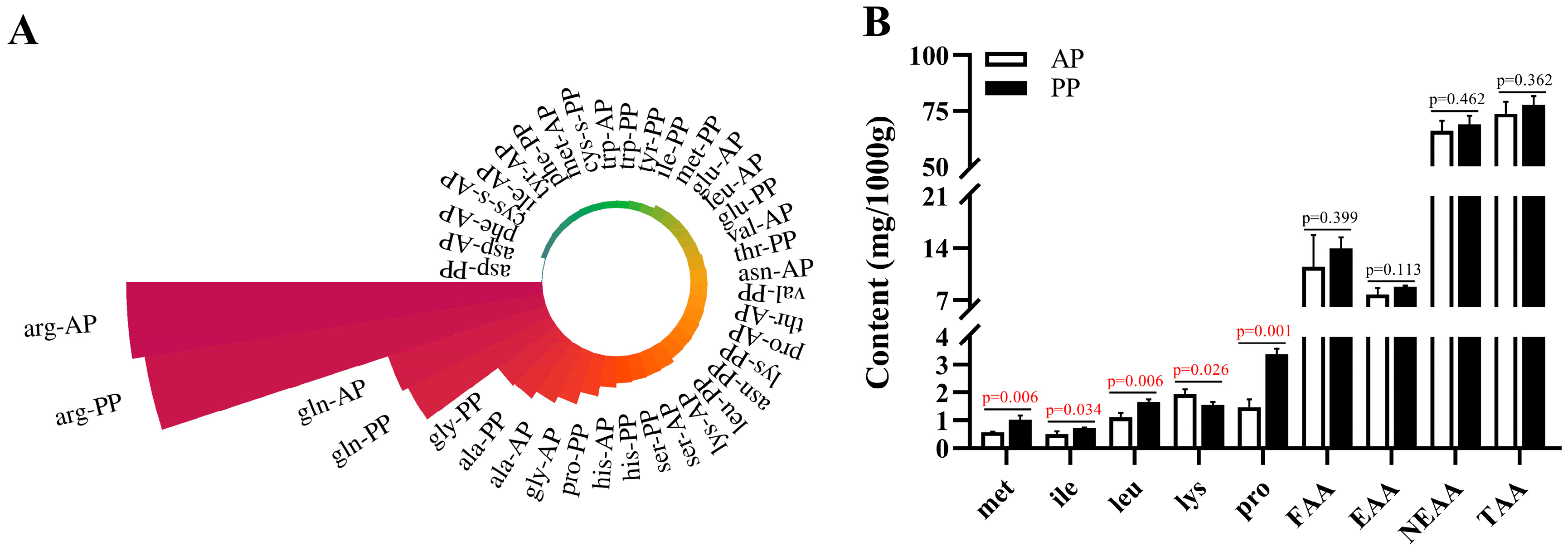 Microorganisms 13 00011 g001