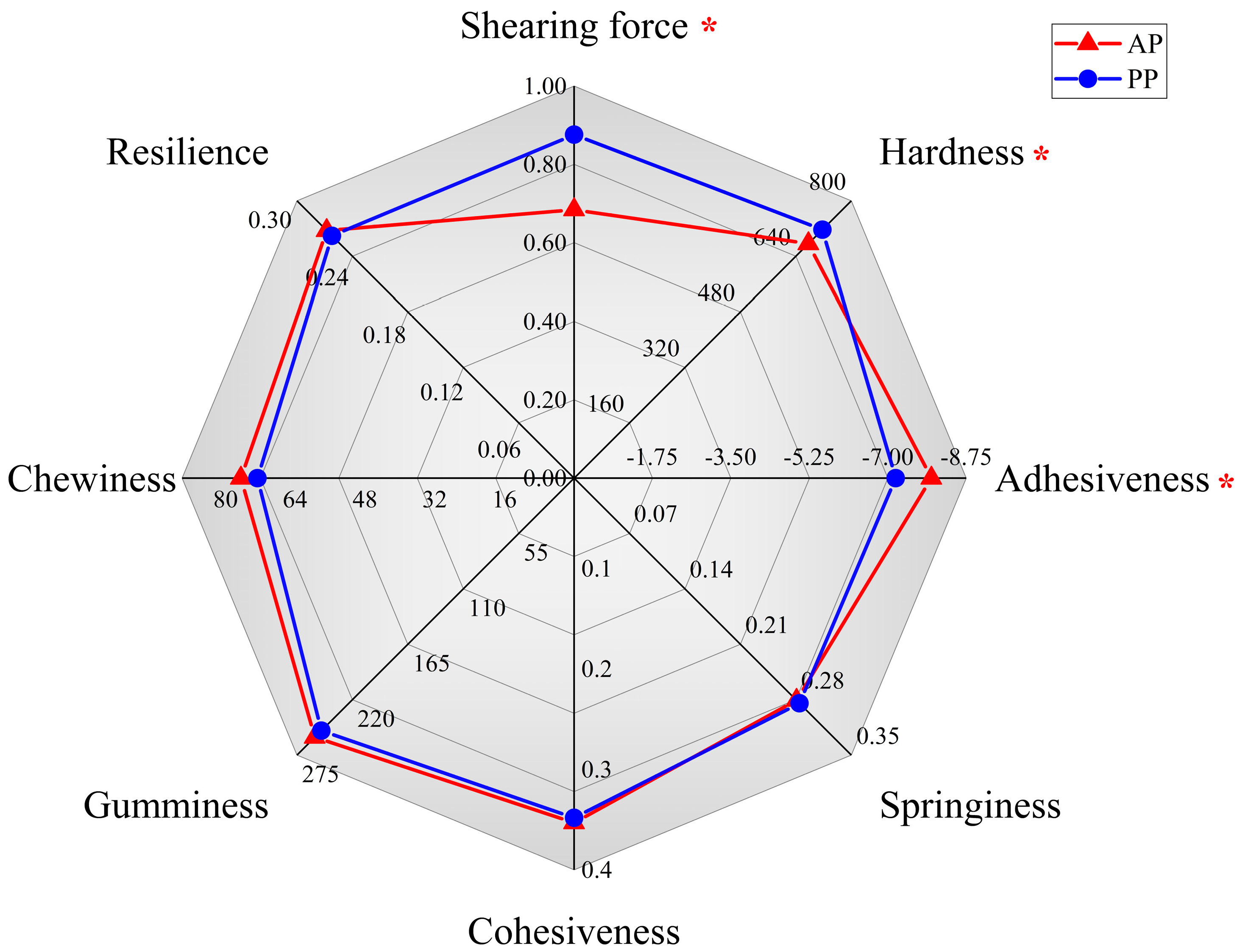 Microorganisms 13 00011 g003