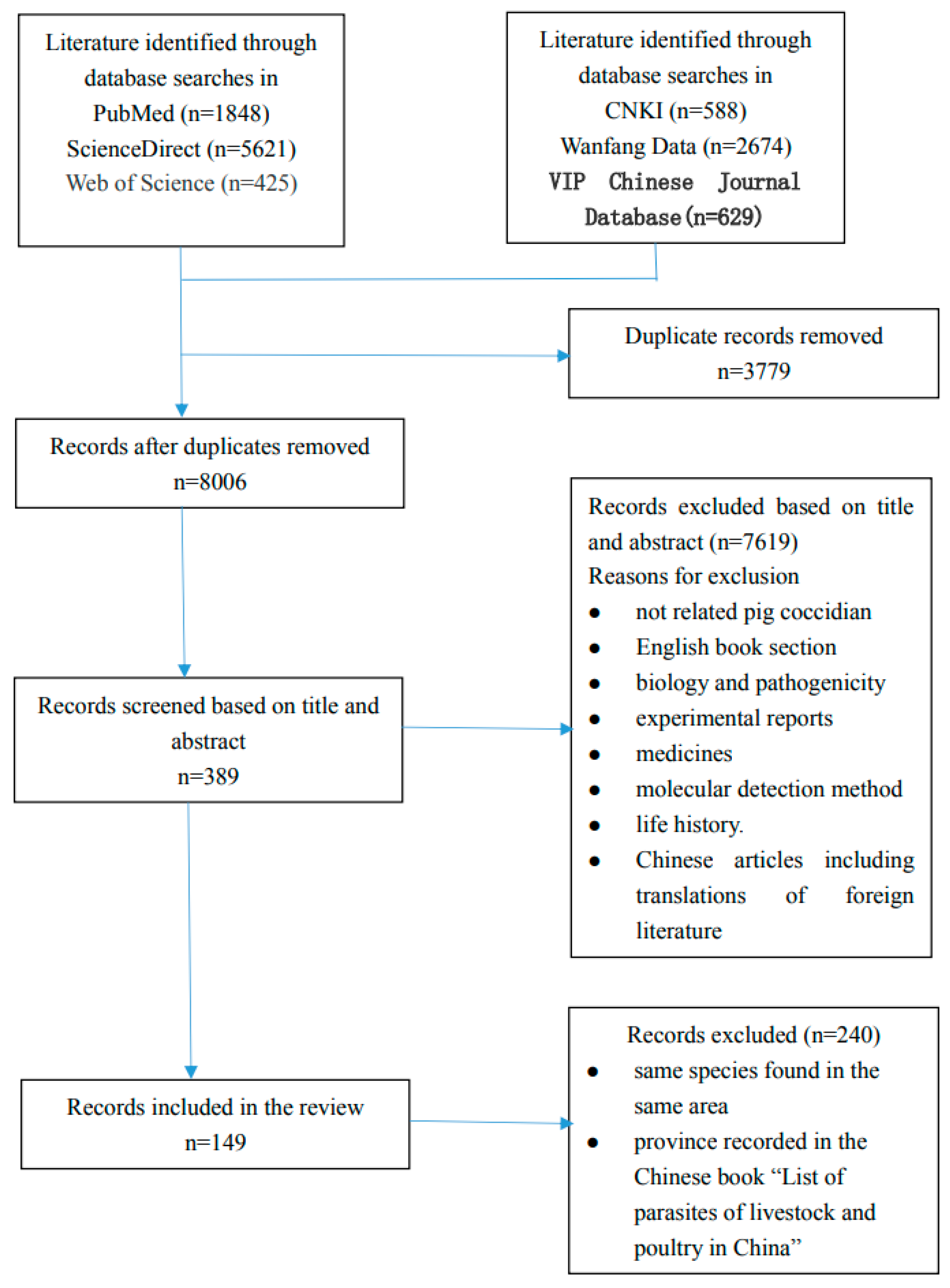 Microorganisms 13 00014 g001