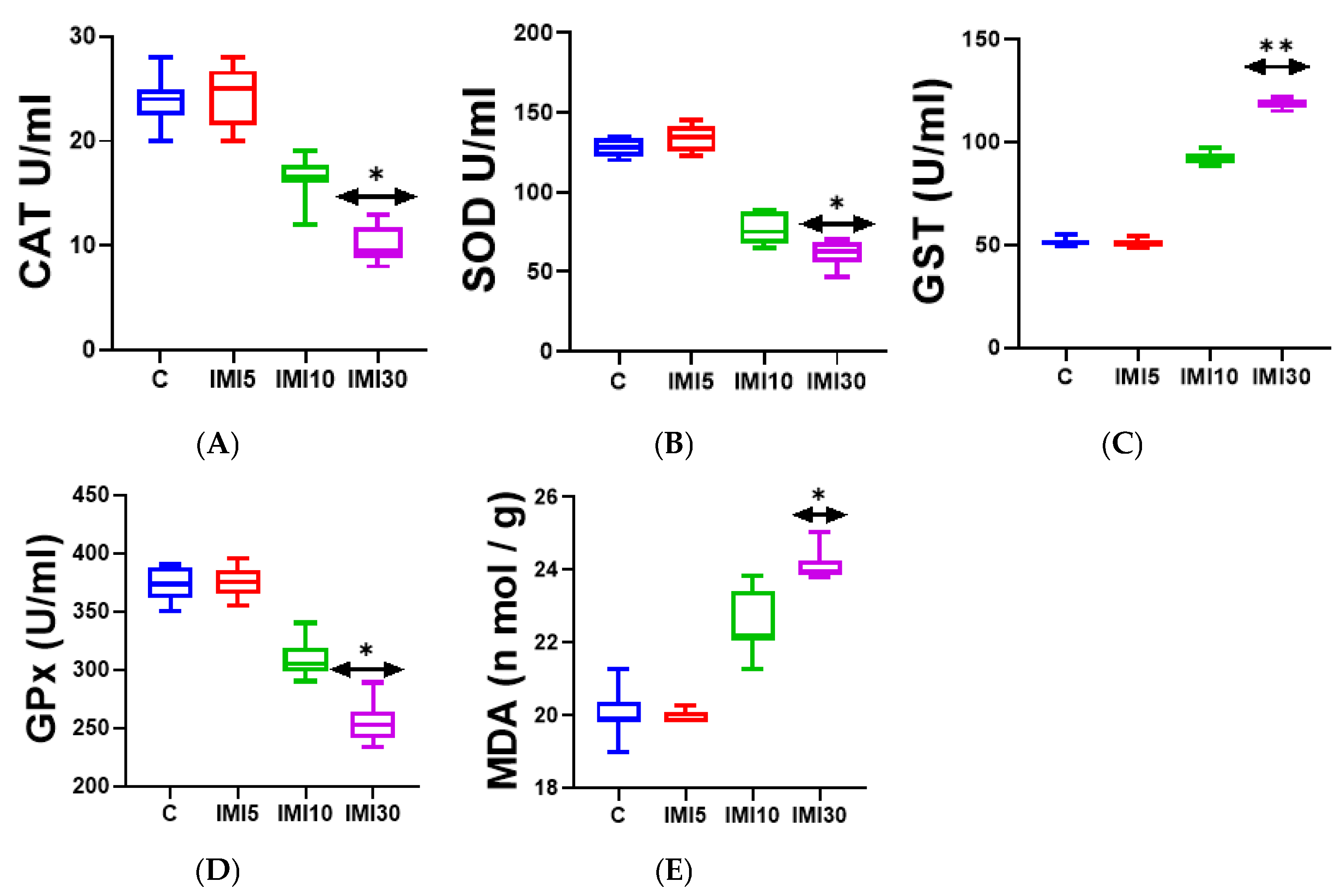 Microorganisms 13 00015 g002