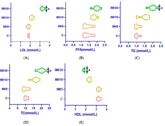 Microorganisms 13 00015 g003