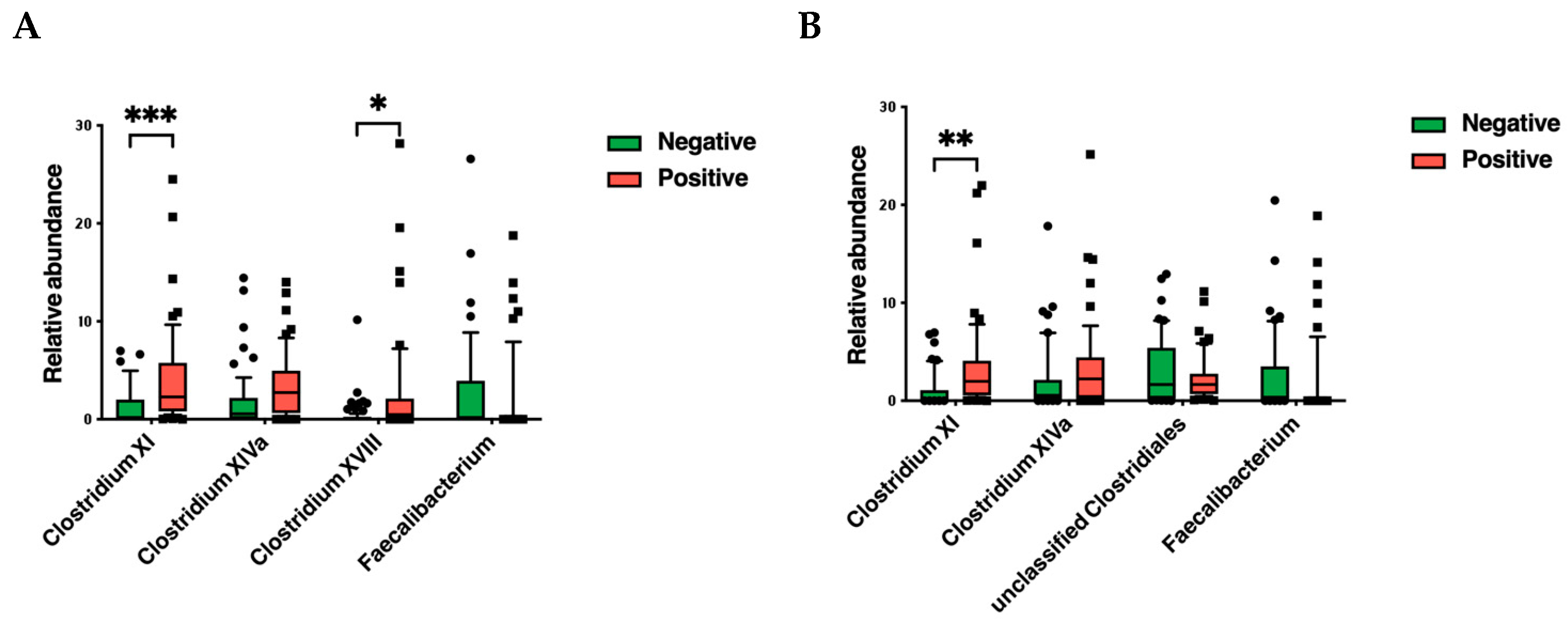 Microorganisms 13 00016 g004