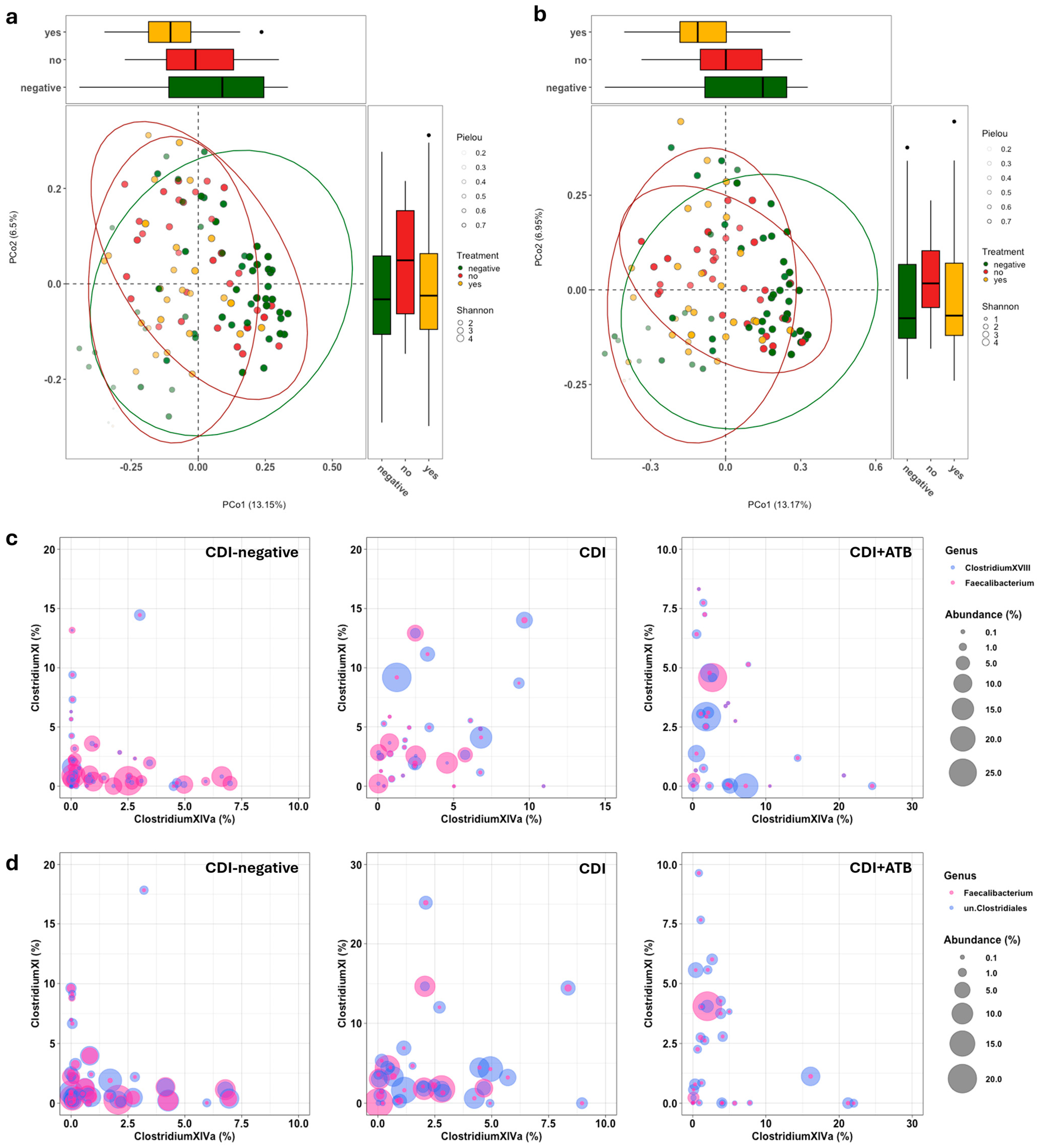 Microorganisms 13 00016 g005