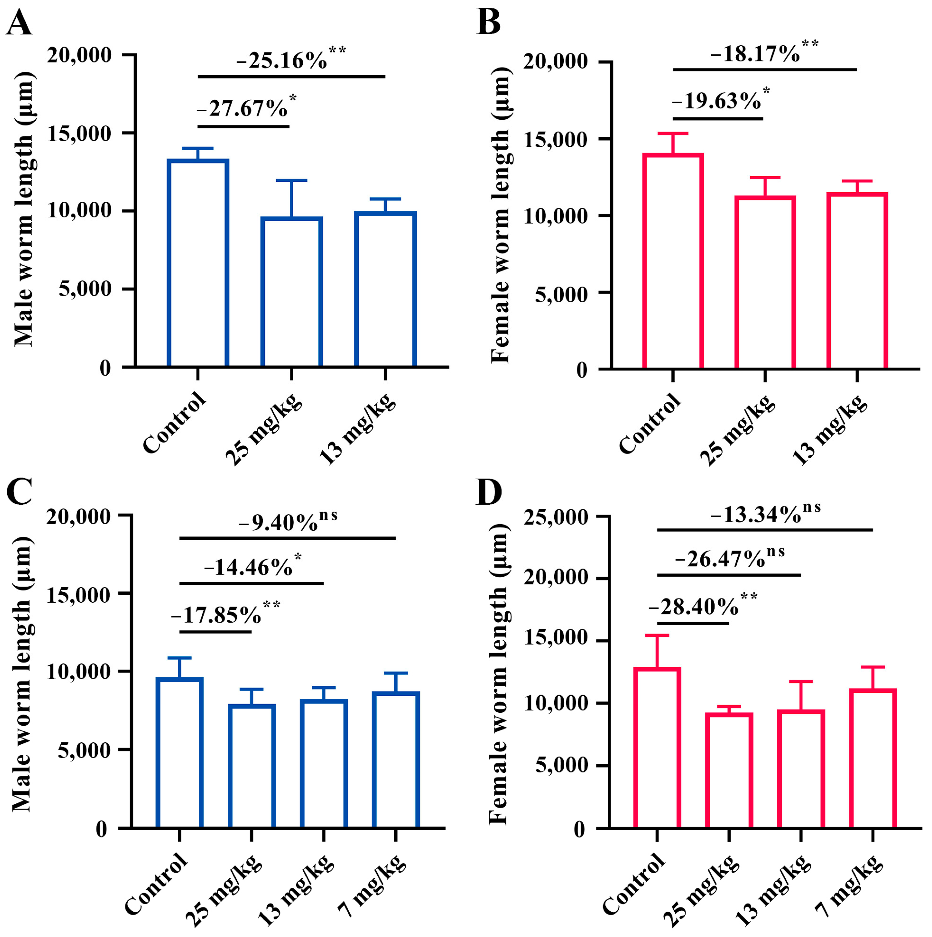Microorganisms 13 00017 g002