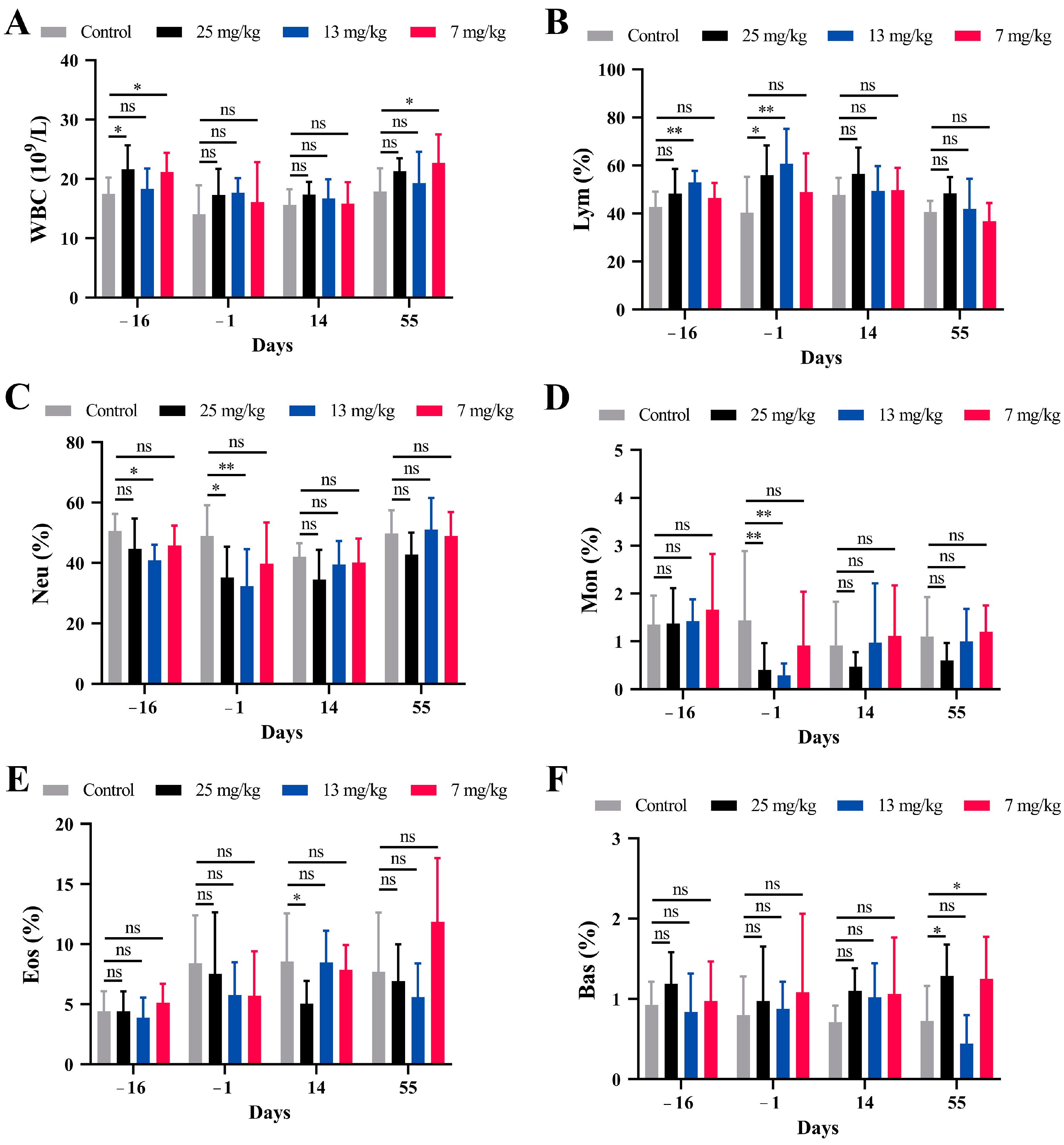 Microorganisms 13 00017 g003