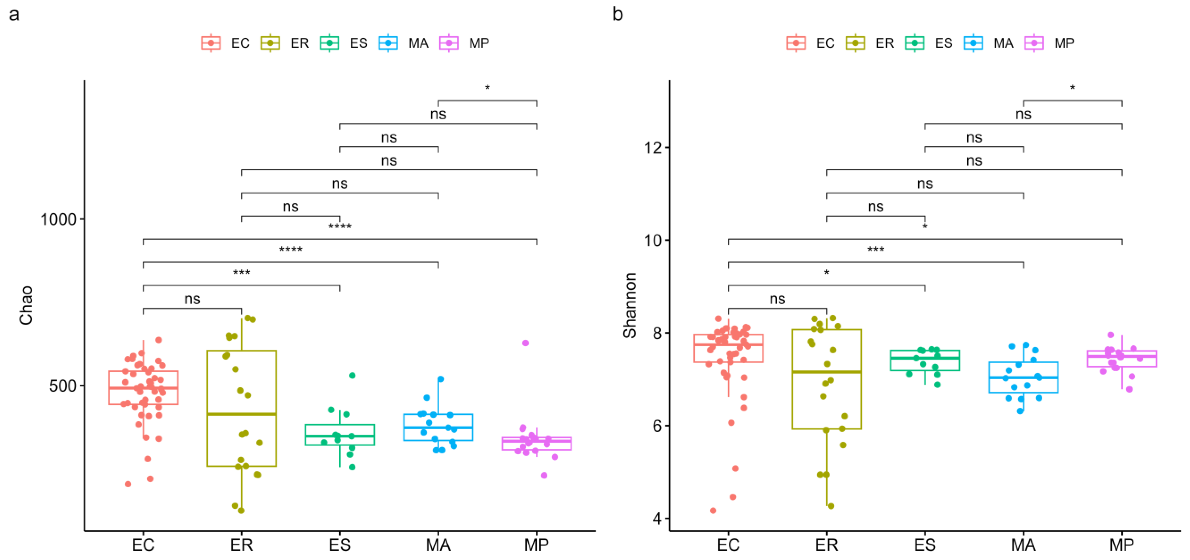 Microorganisms 13 00027 g002