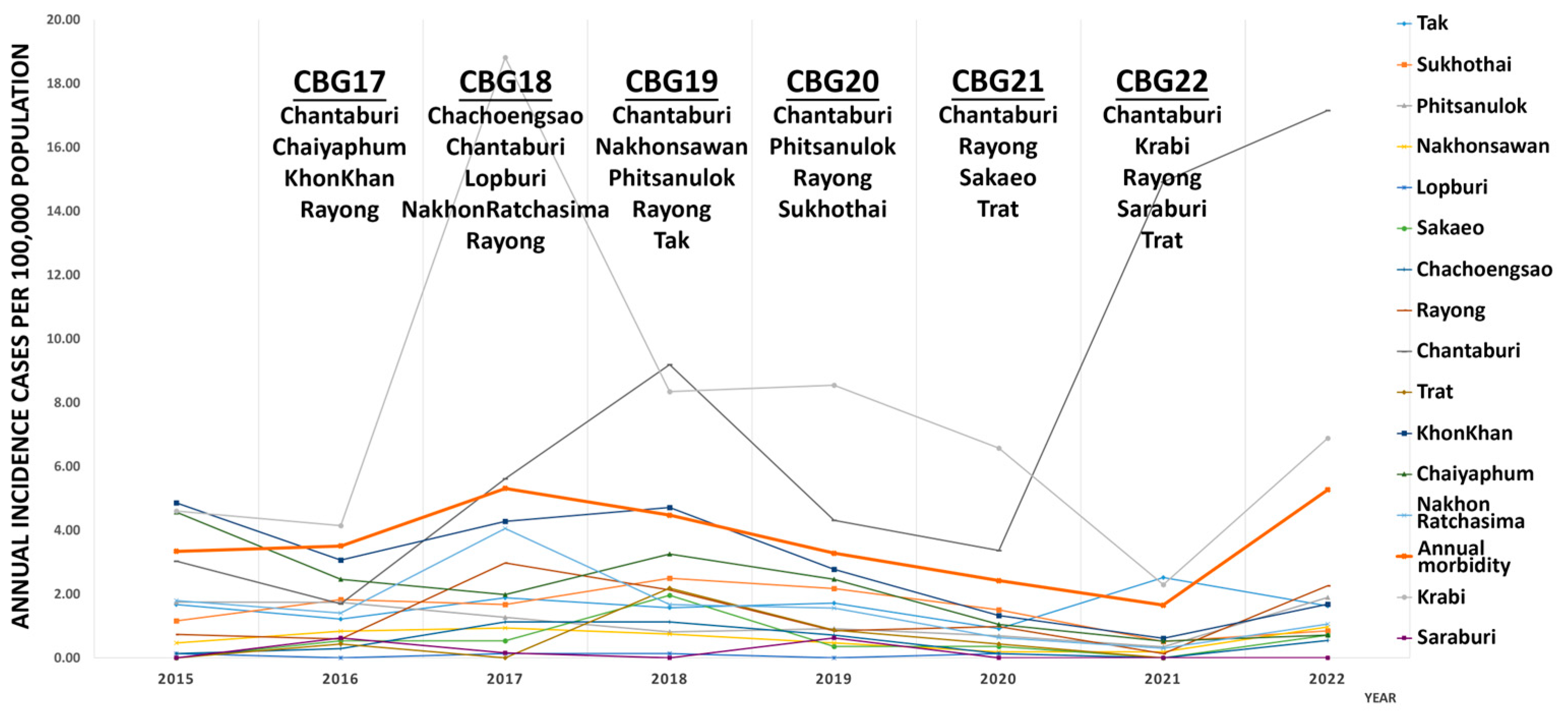Microorganisms 13 00029 g002
