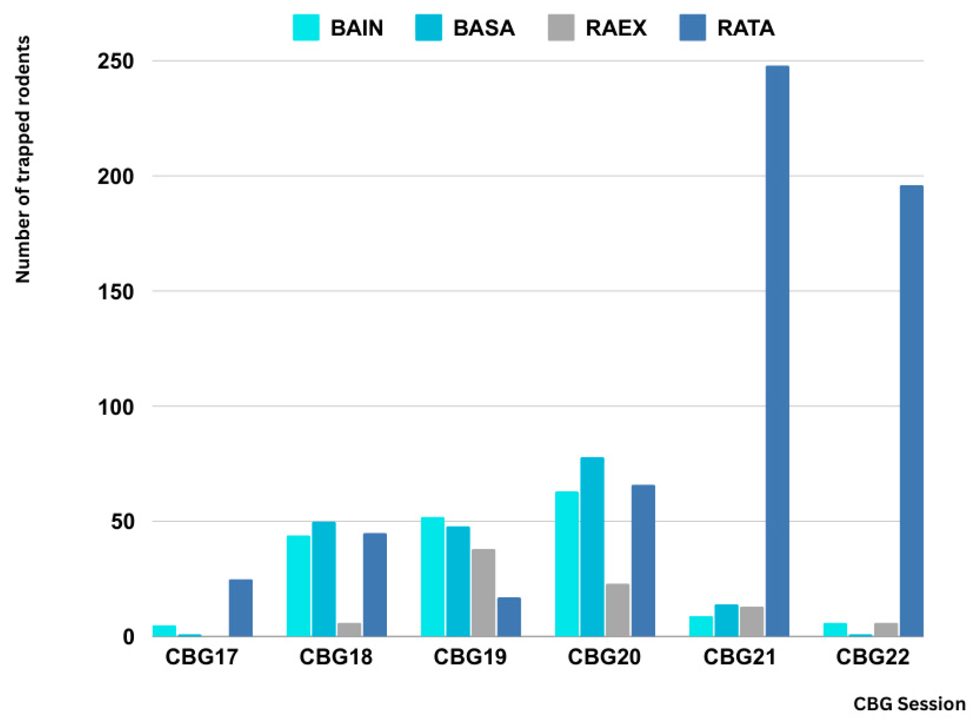 Microorganisms 13 00029 g003