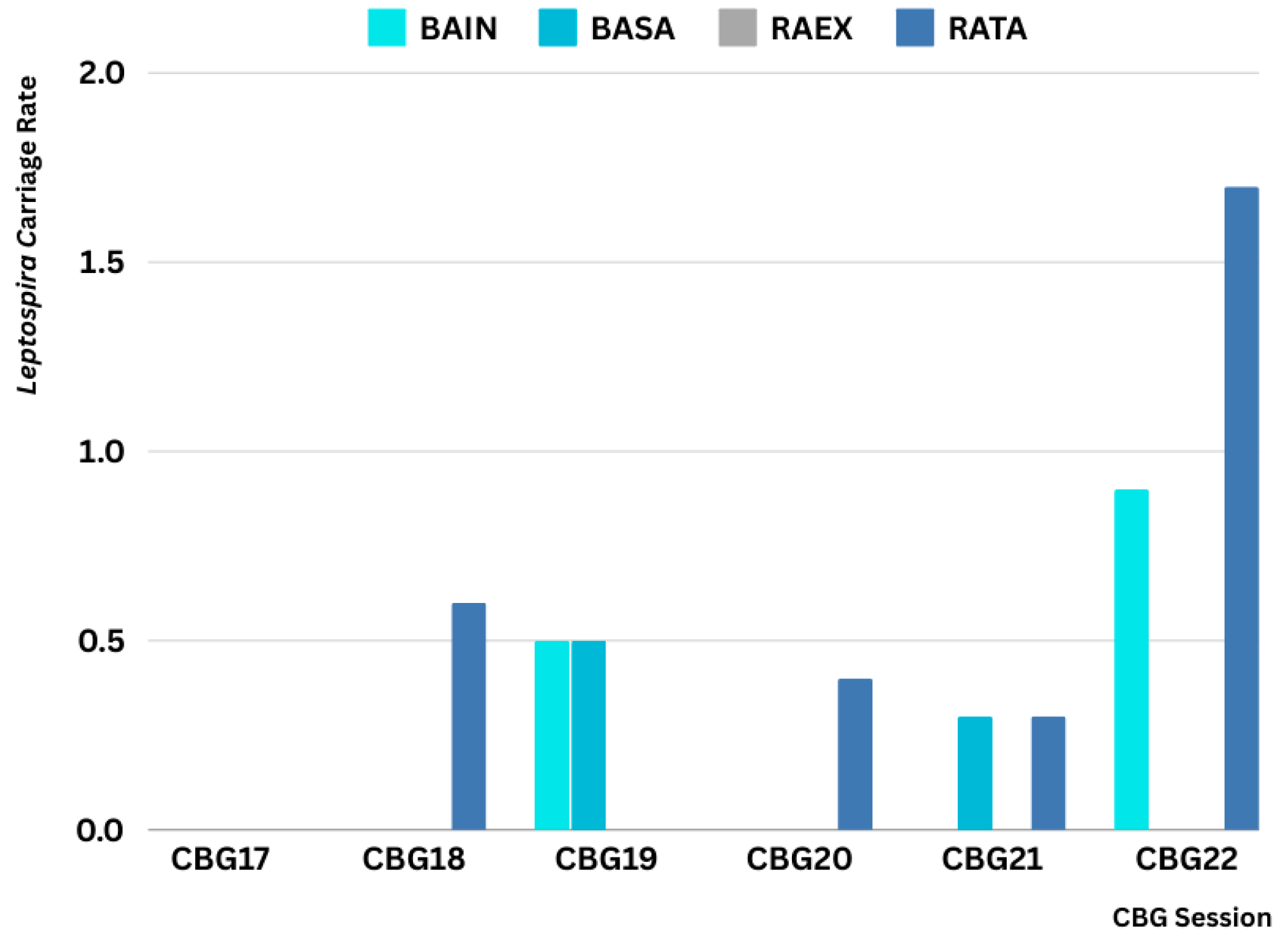 Microorganisms 13 00029 g004