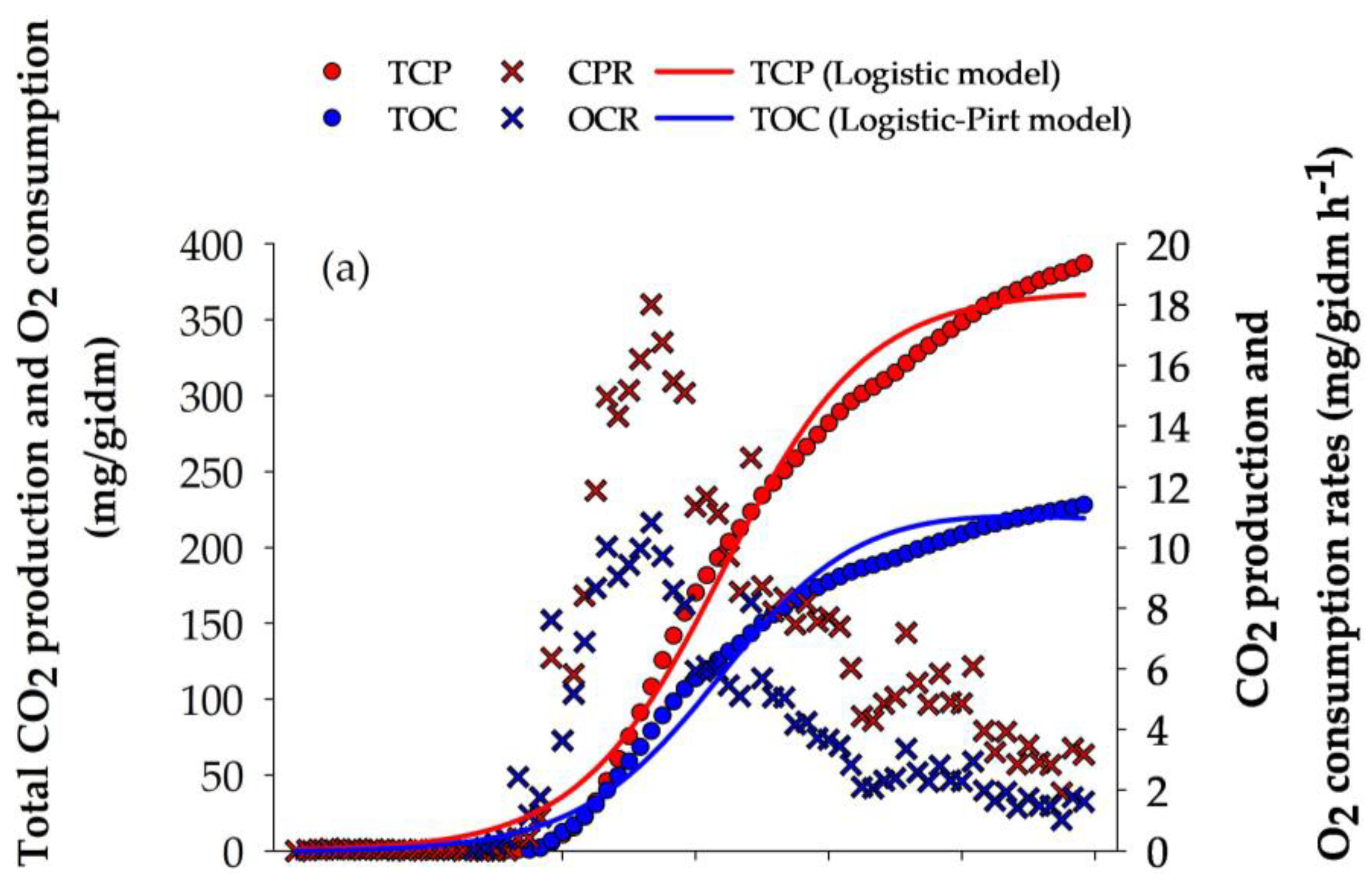 Microorganisms 13 00035 g001a Microorganisms 13 00035 g001a