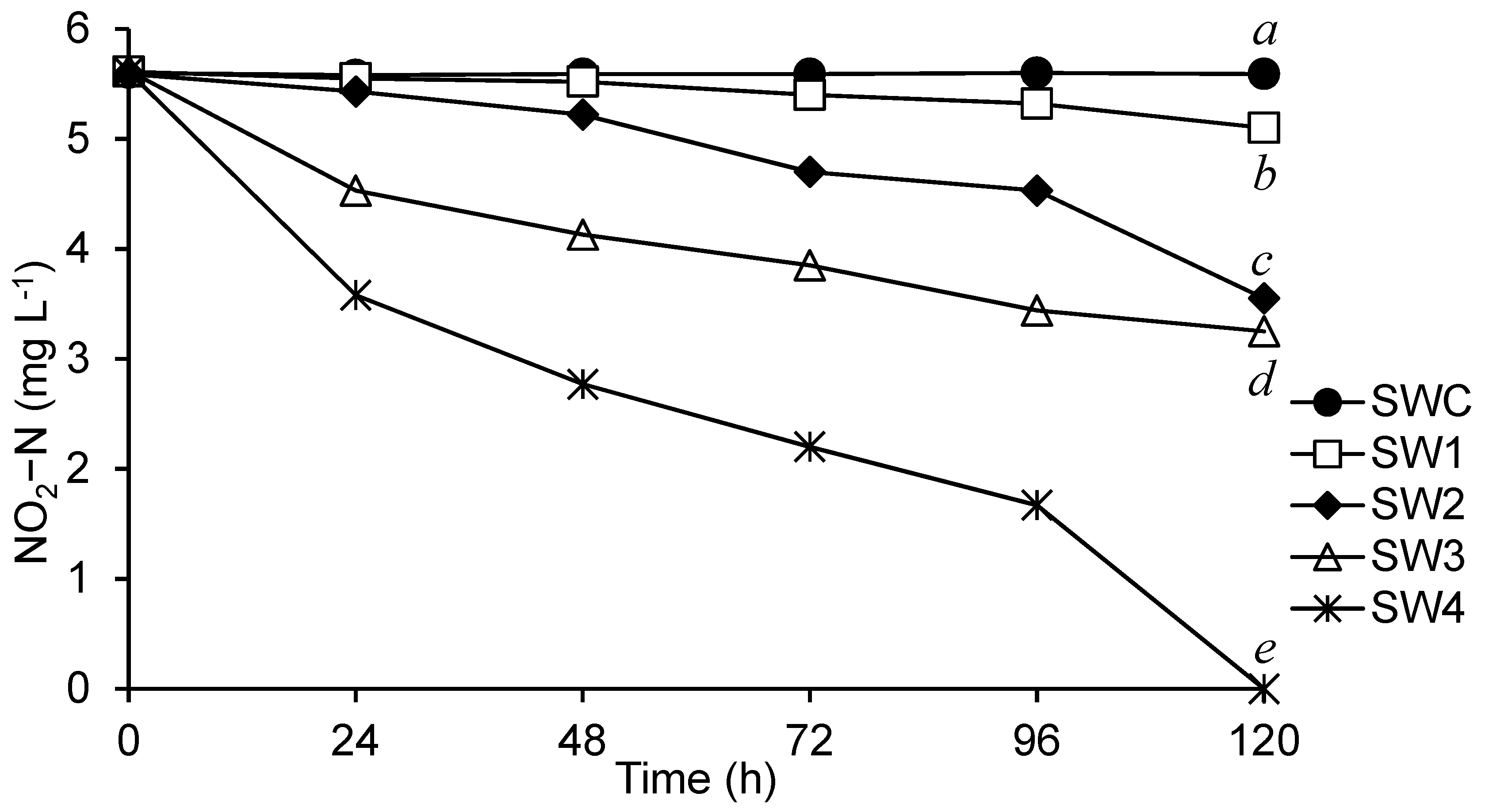 Microorganisms 13 00042 g001