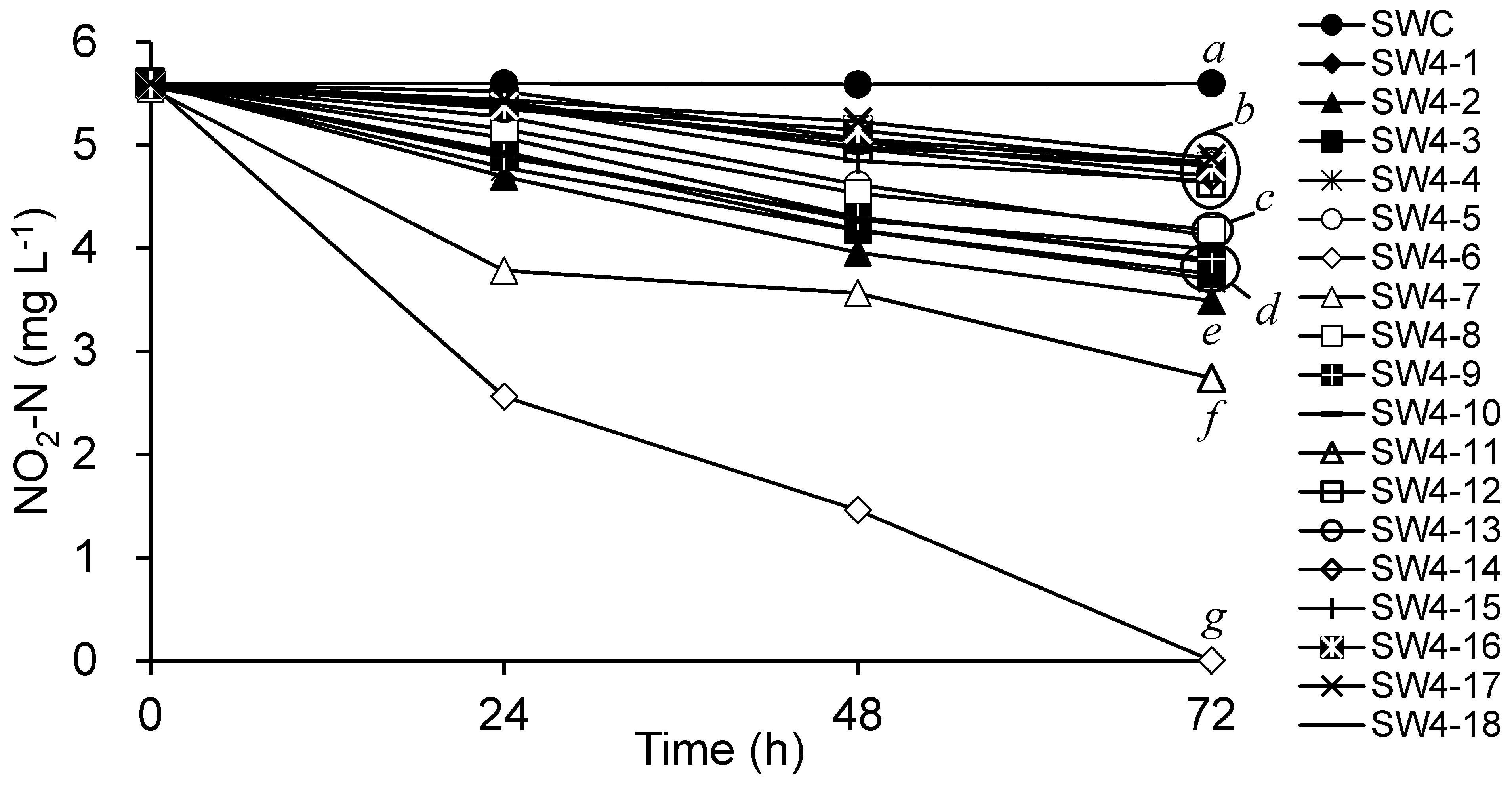Microorganisms 13 00042 g002