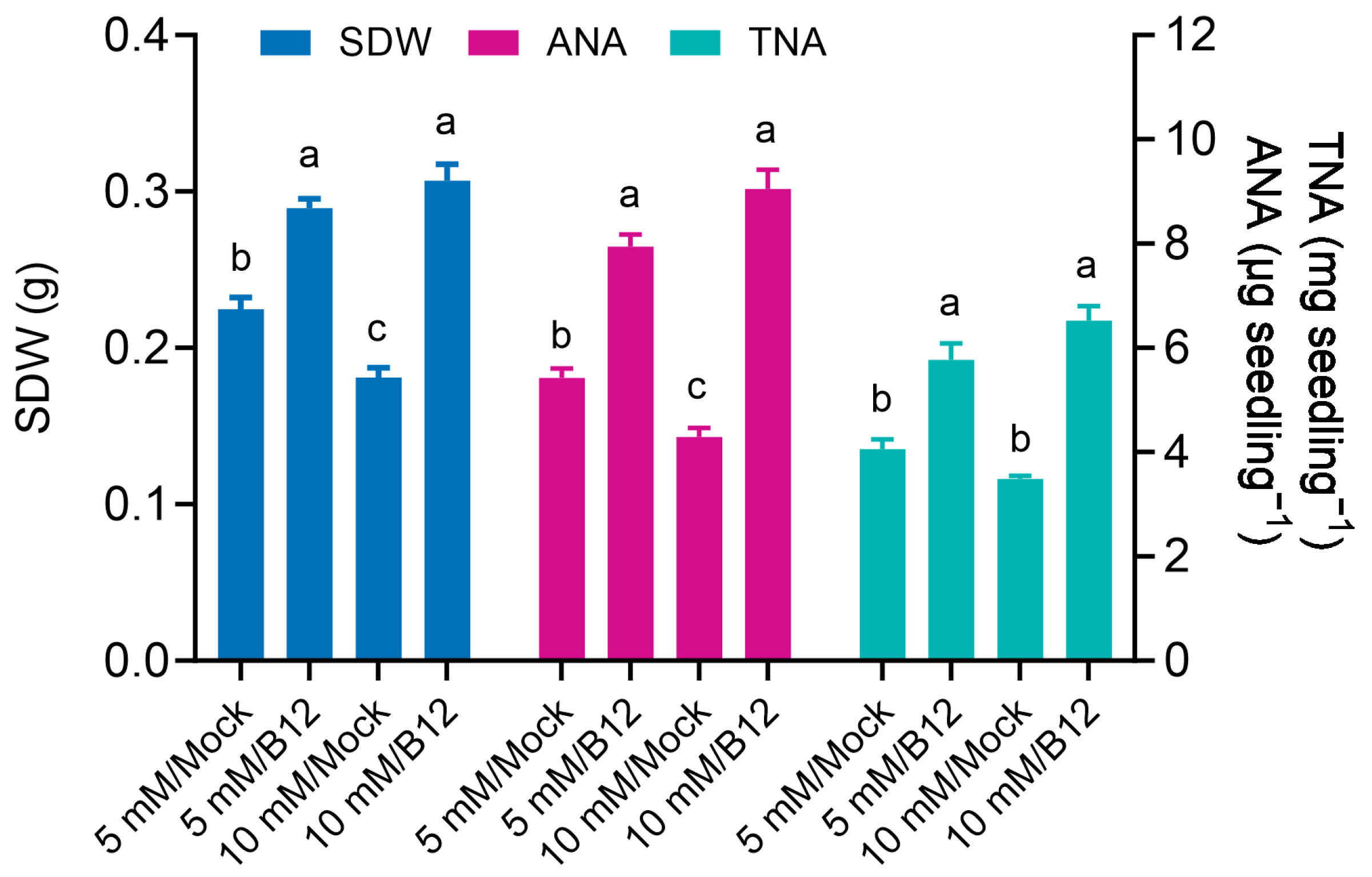 Microorganisms 13 00043 g008