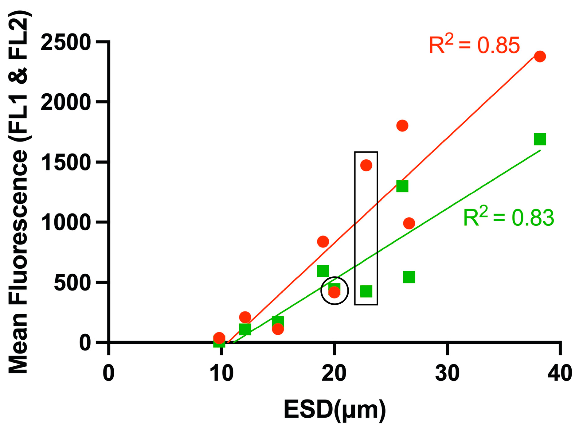Microorganisms 13 00044 g006