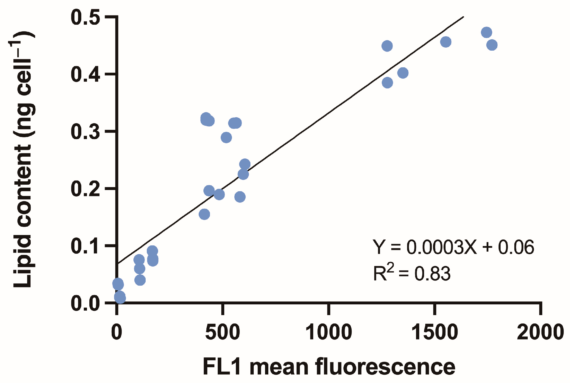Microorganisms 13 00044 g007