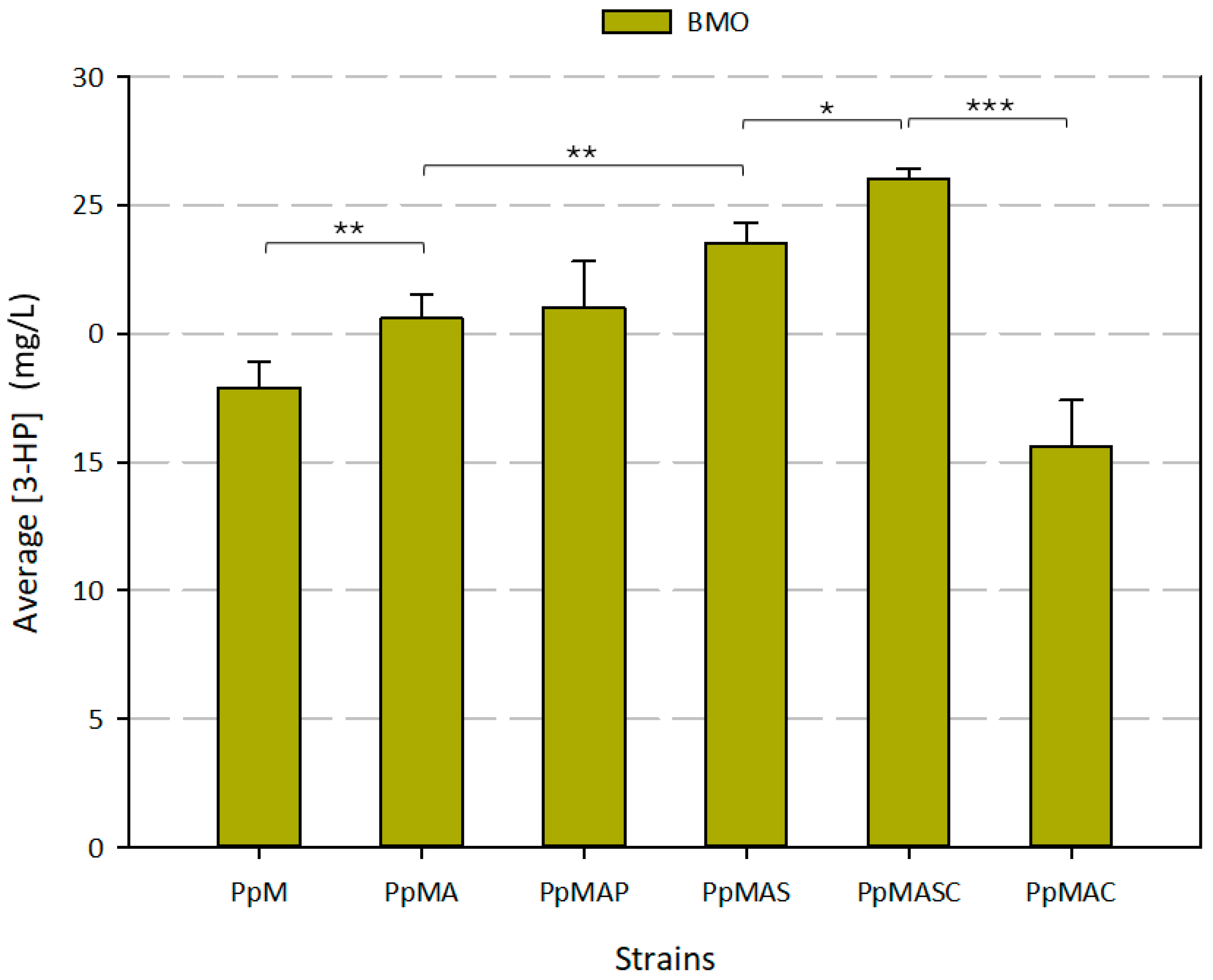 Microorganisms 13 00046 g002 Microorganisms 13 00046 g002