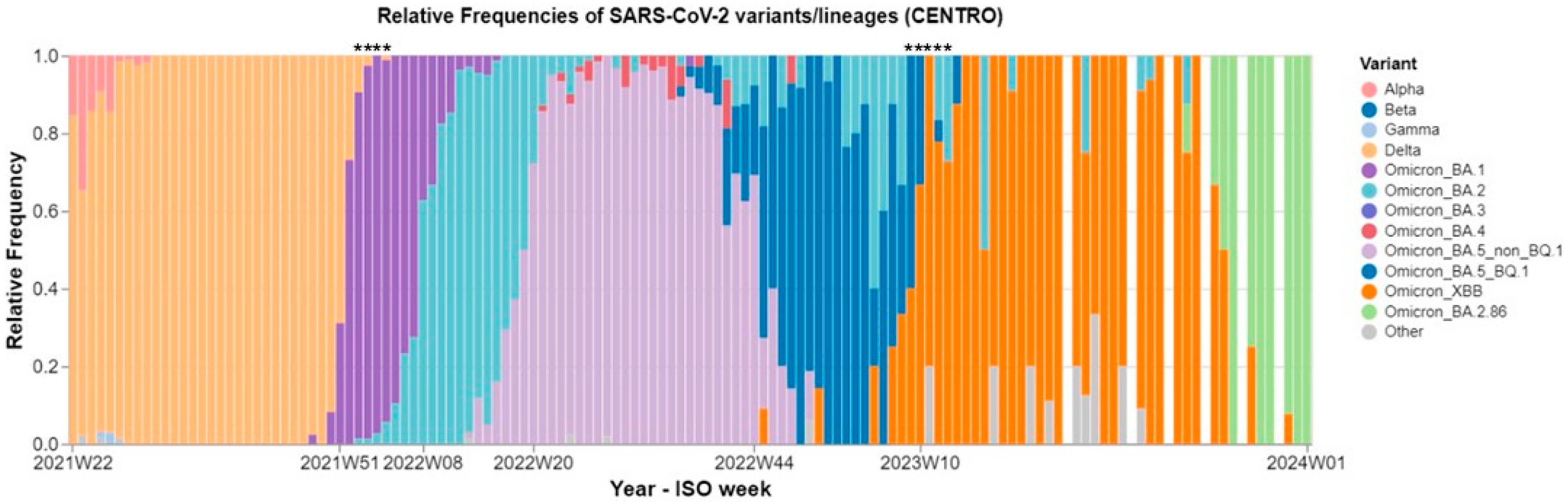 Microorganisms 13 00049 g001