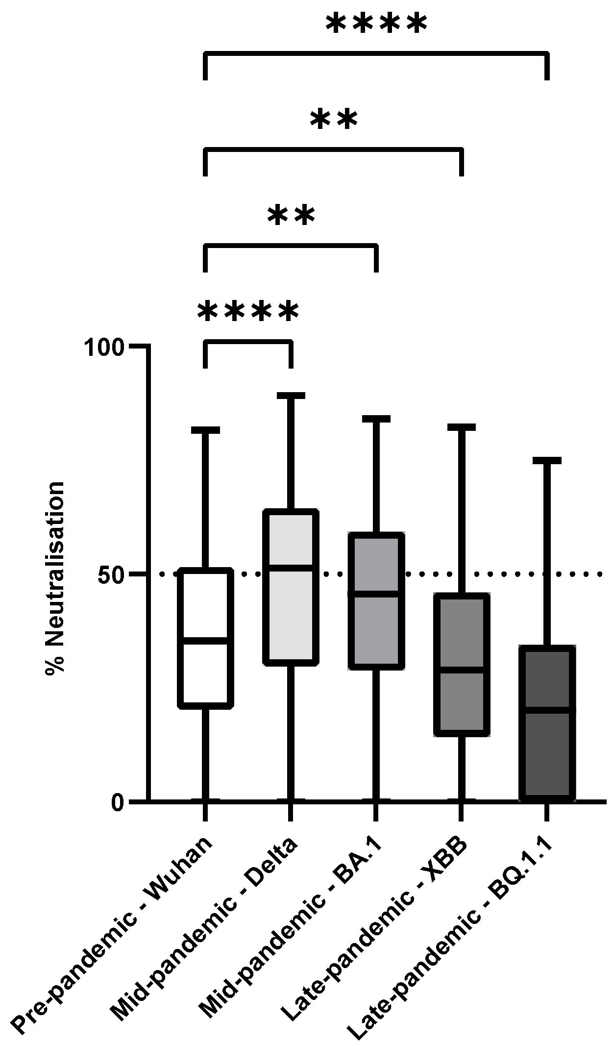 Microorganisms 13 00049 g003