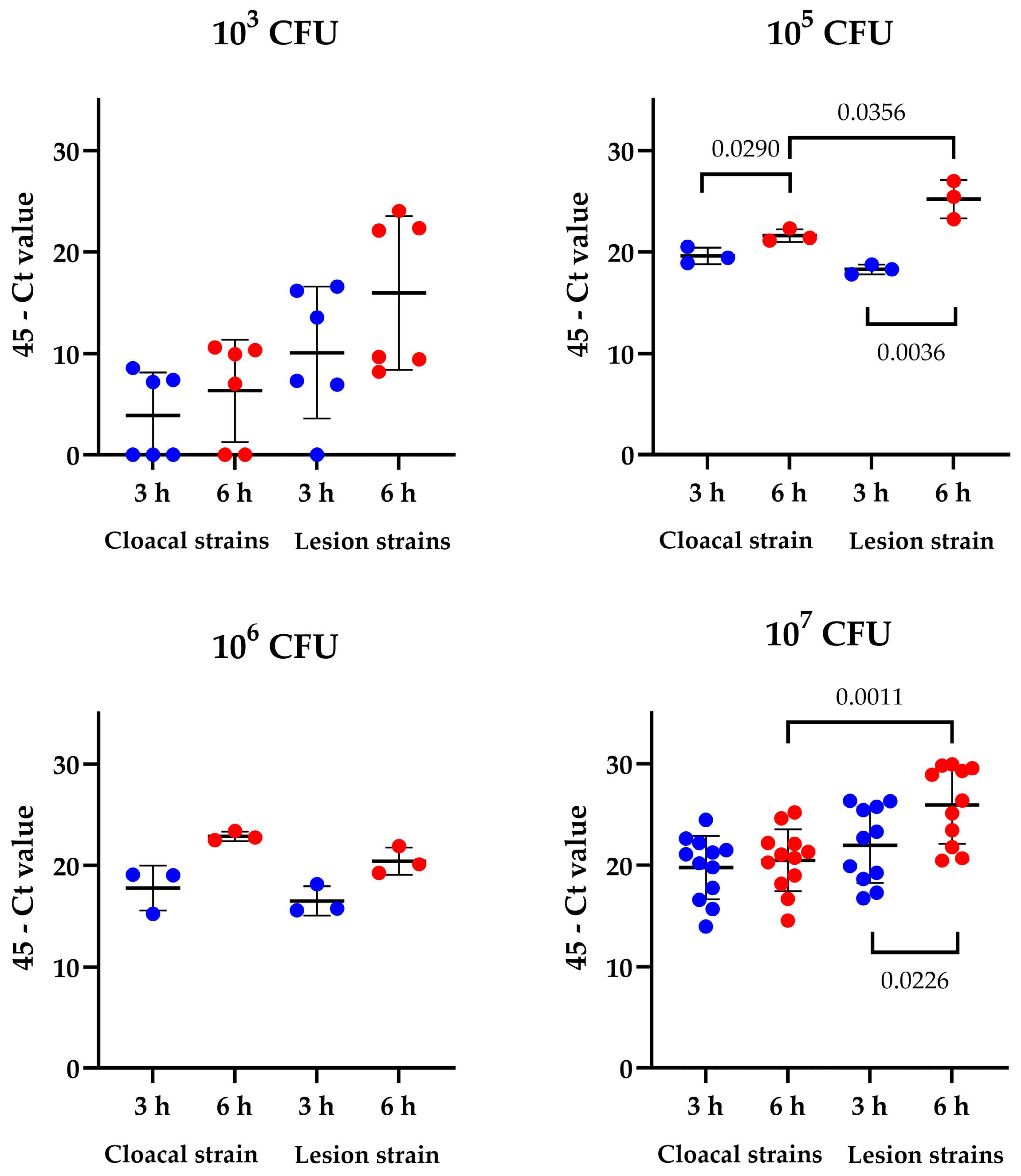 Microorganisms 13 00050 g002