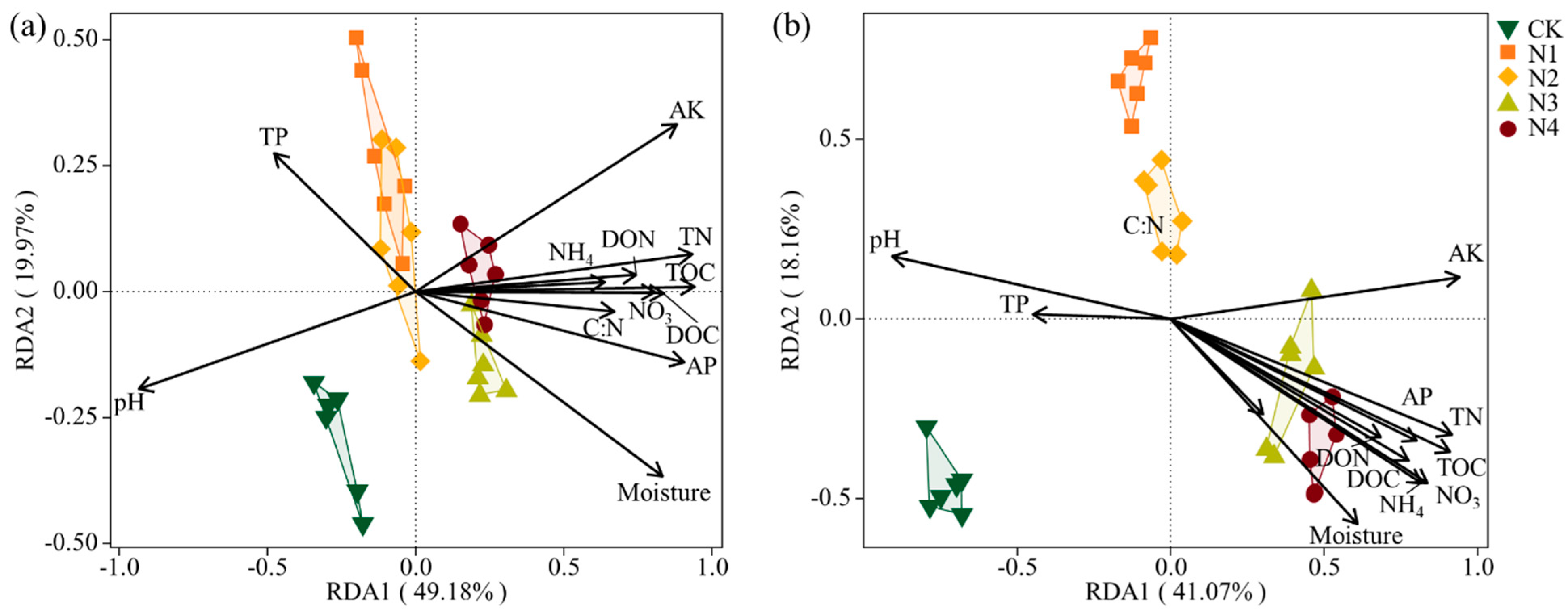 Microorganisms 13 00056 g004