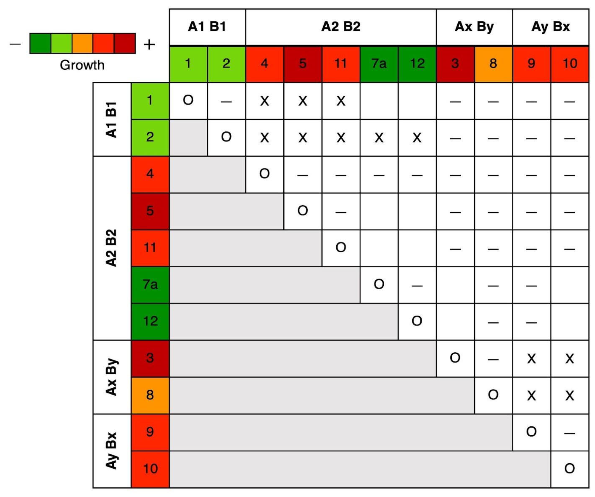 Microorganisms 13 00059 g004