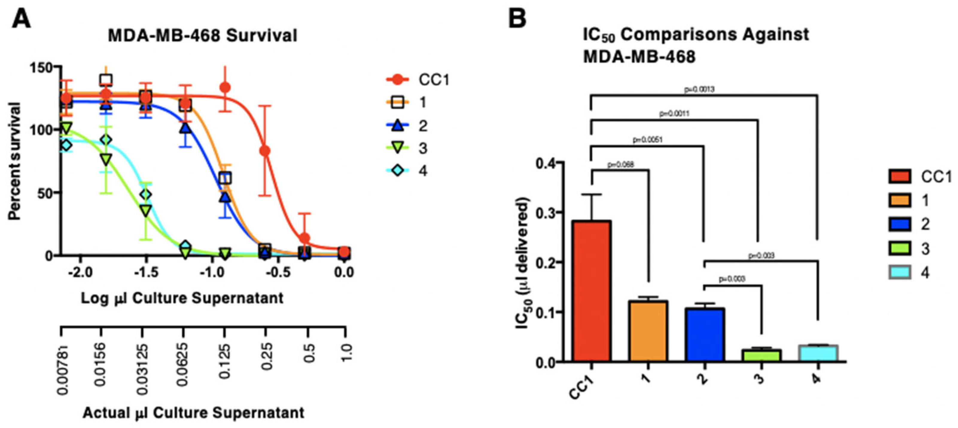 Microorganisms 13 00059 g011