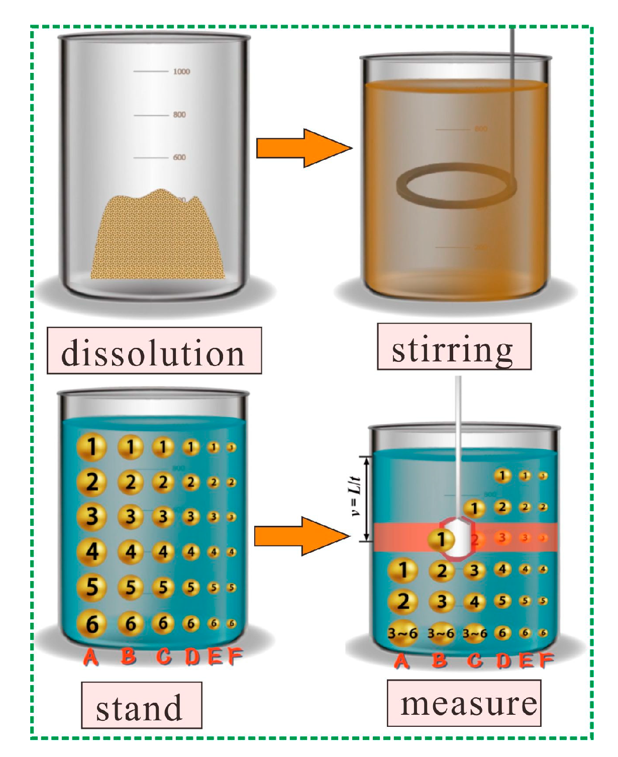Microorganisms 13 00064 g001