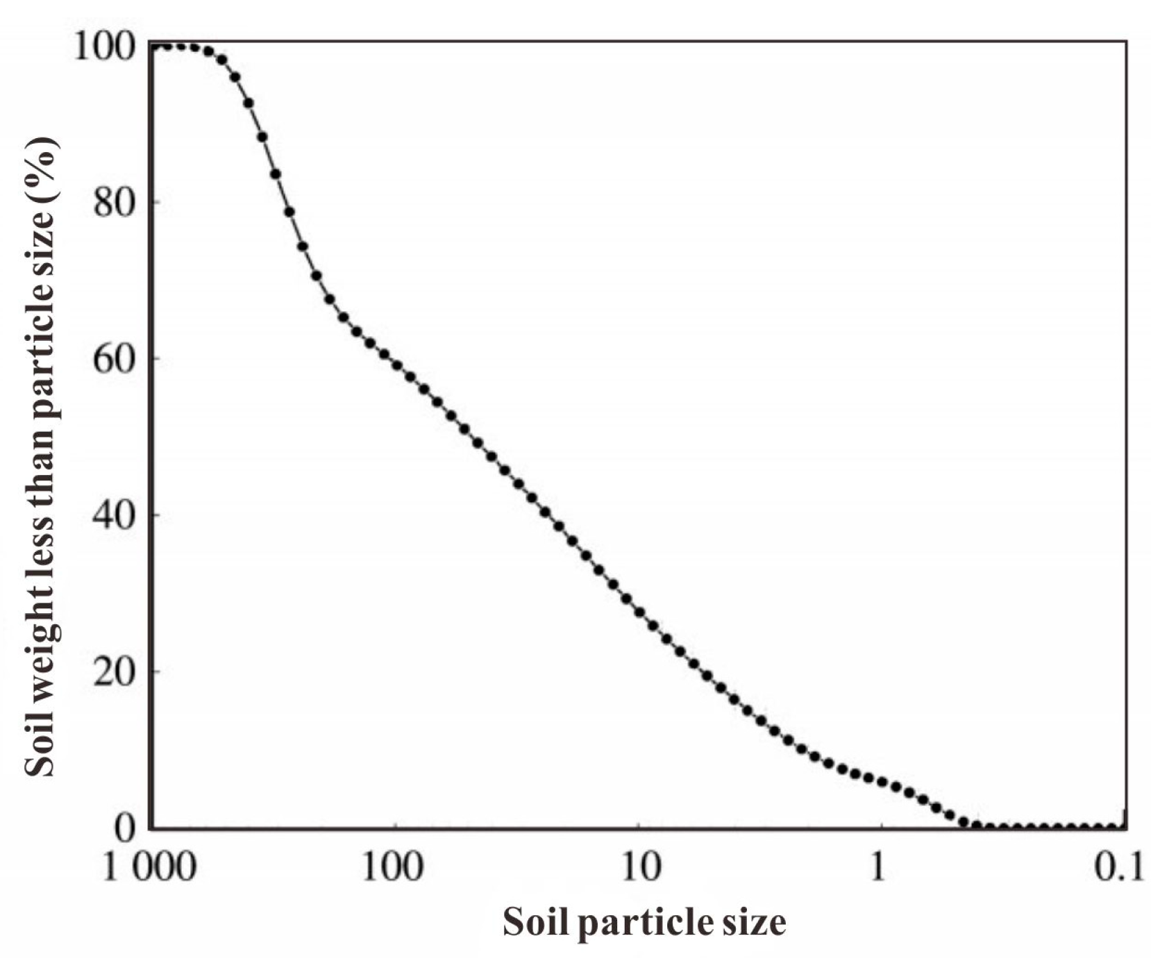 Microorganisms 13 00064 g002