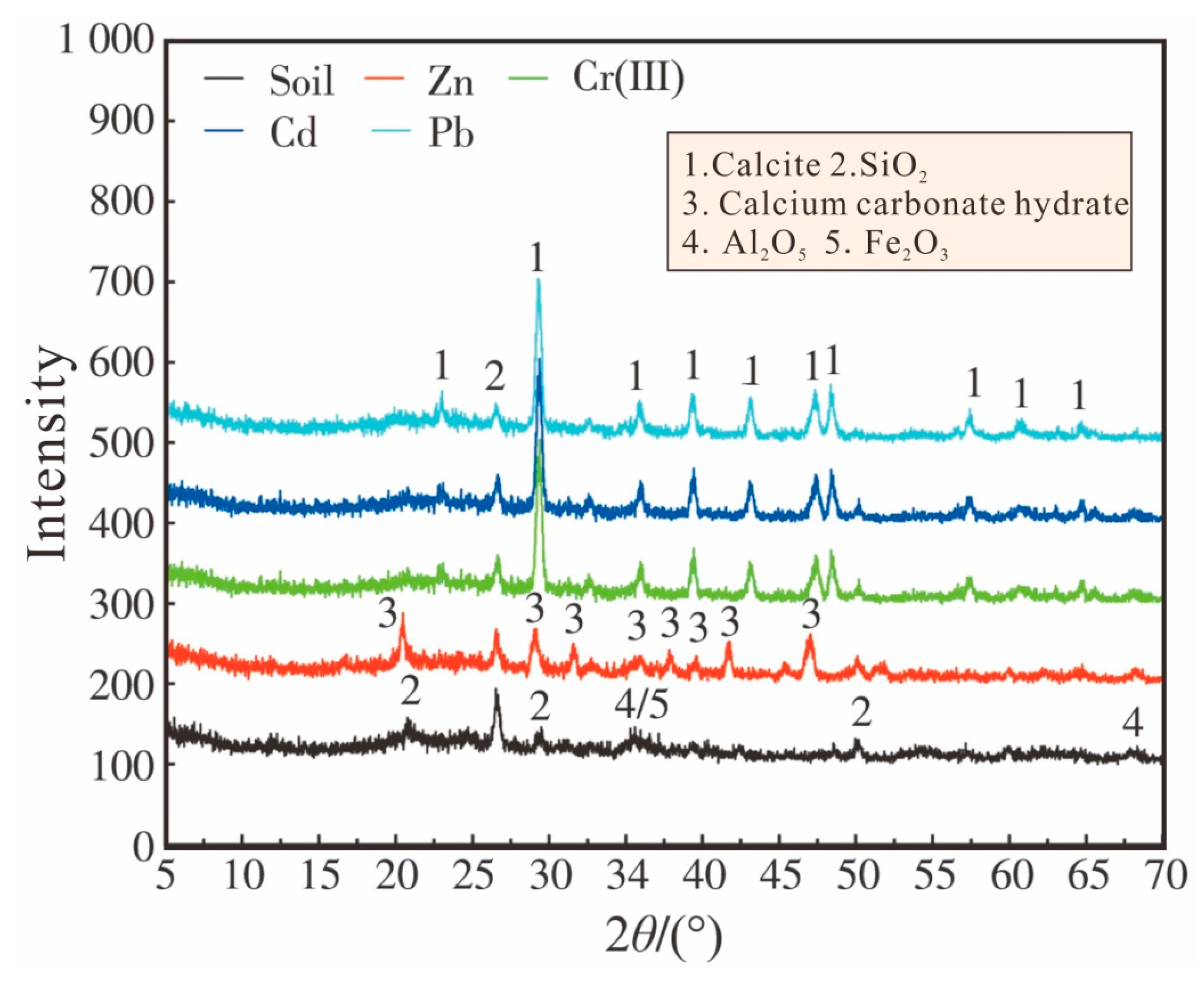 Microorganisms 13 00064 g008