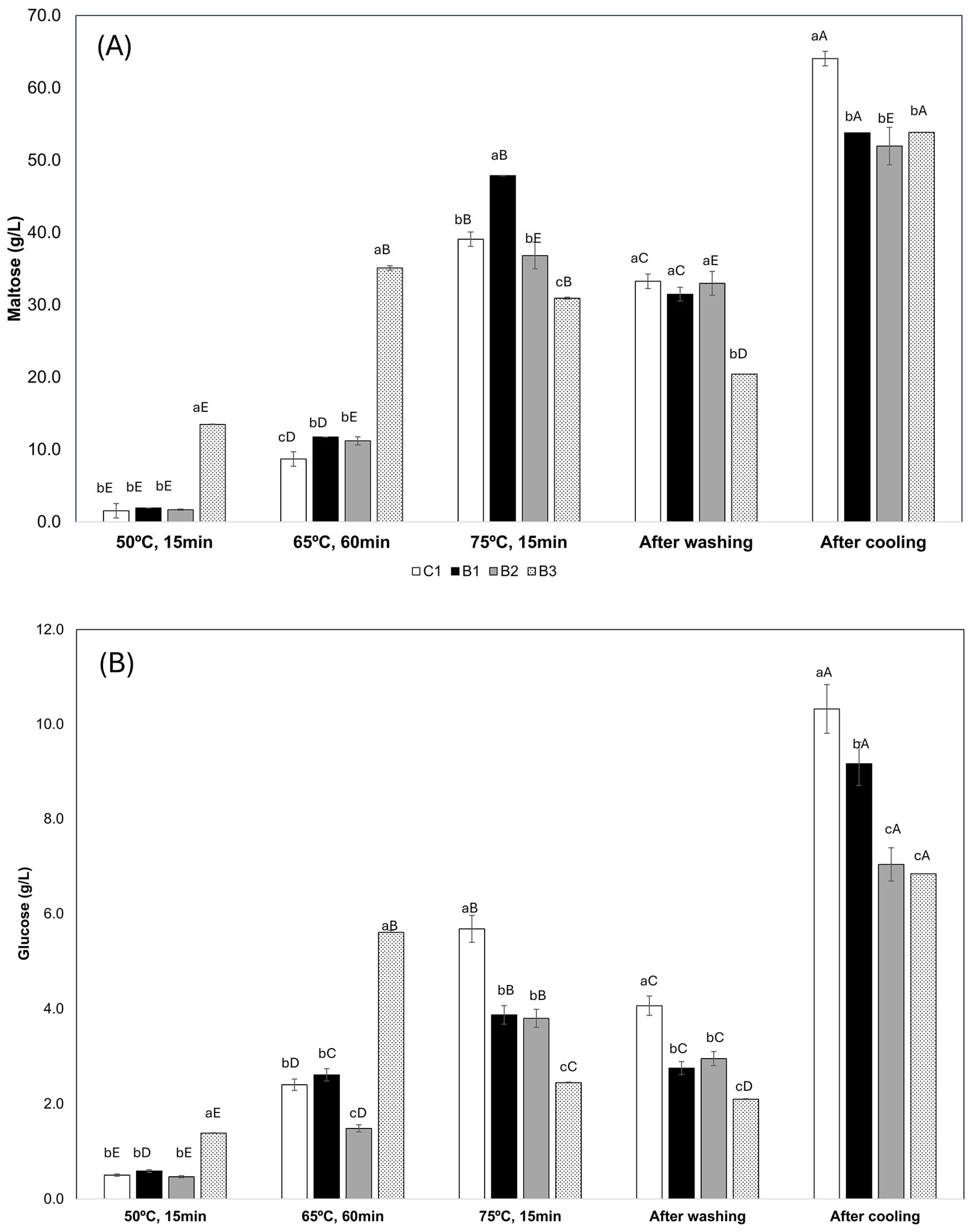 Microorganisms 13 00066 g001